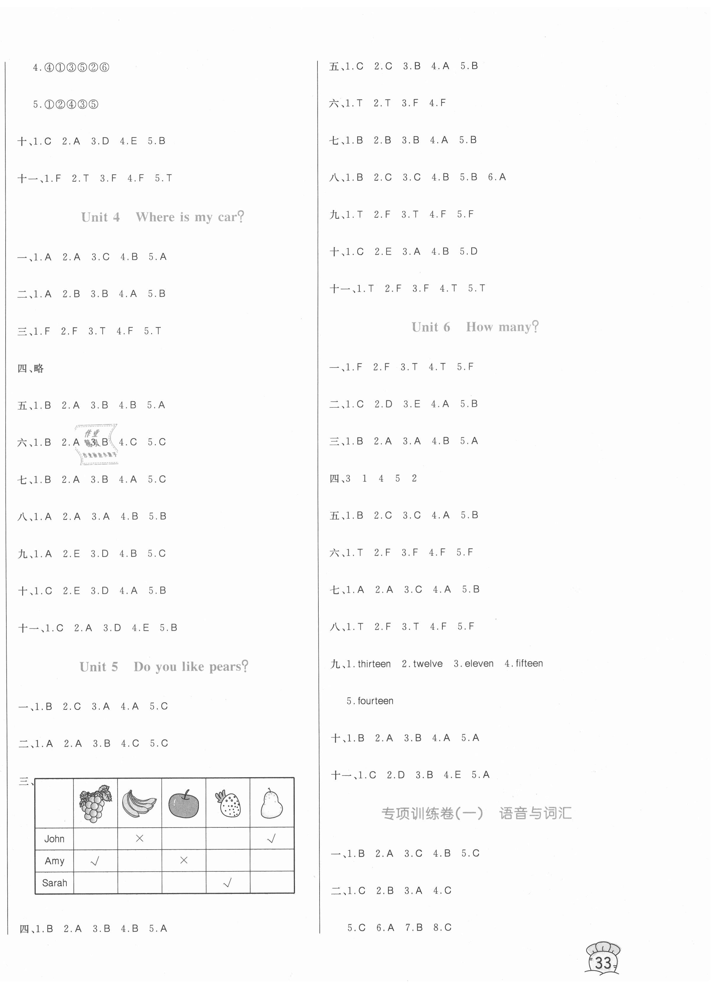 2021年黃岡名卷三年級(jí)英語下冊(cè)人教PEP版濟(jì)寧專版 第2頁