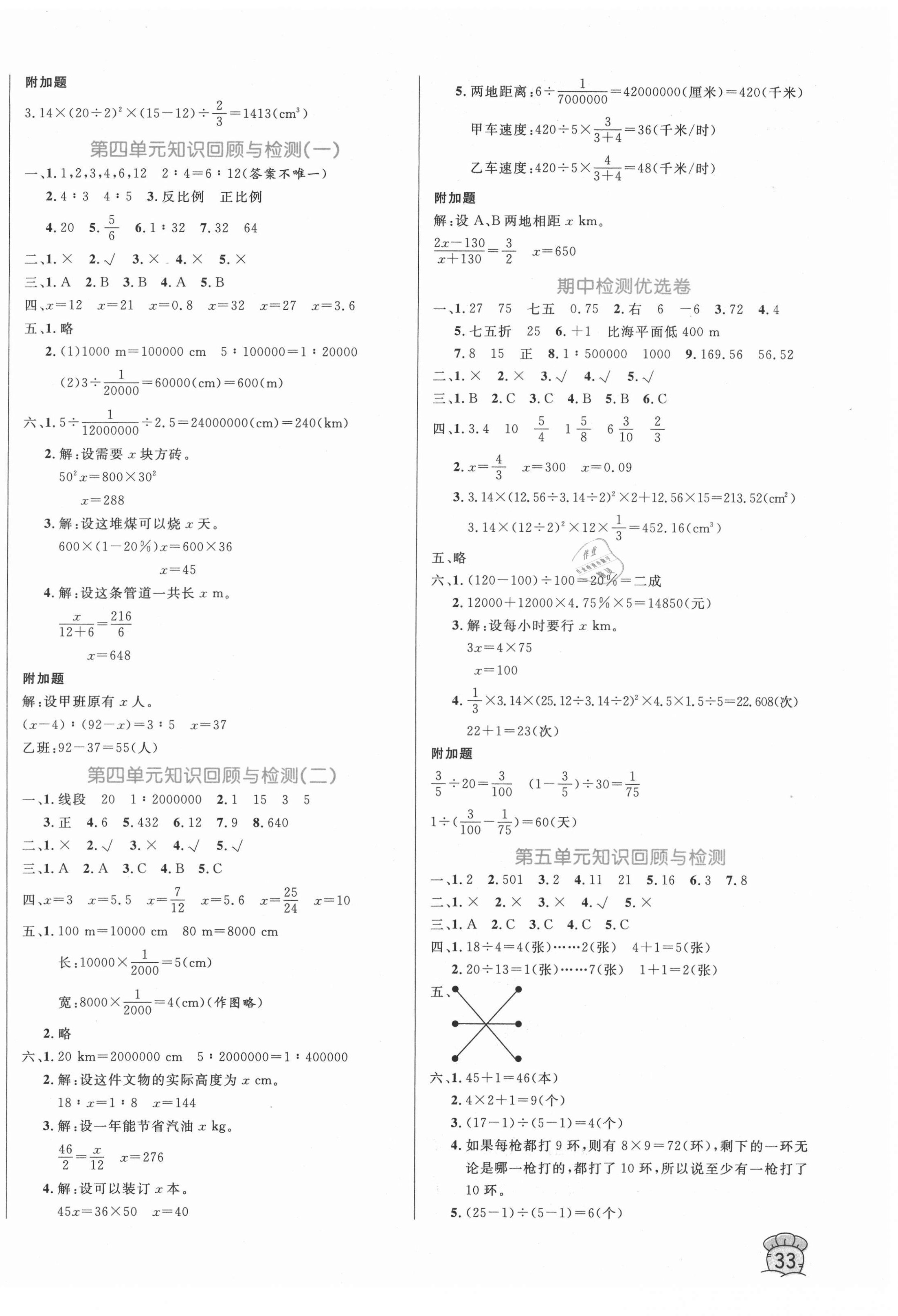 2021年黃岡名卷六年級數(shù)學(xué)下冊人教版濟(jì)寧專版 第2頁