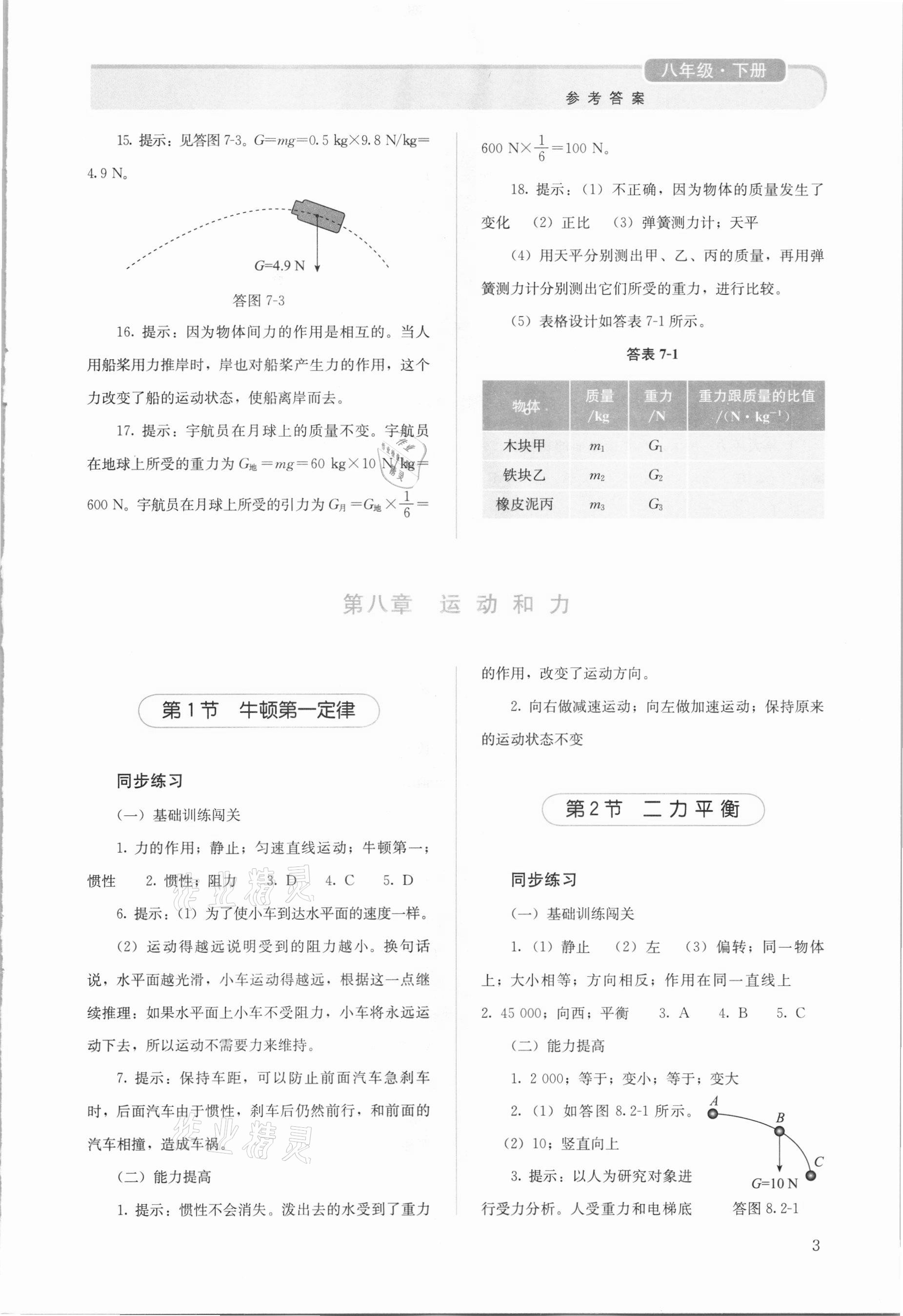 2021年人教金学典同步解析与测评八年级物理下册人教版山西专用 参考答案第3页