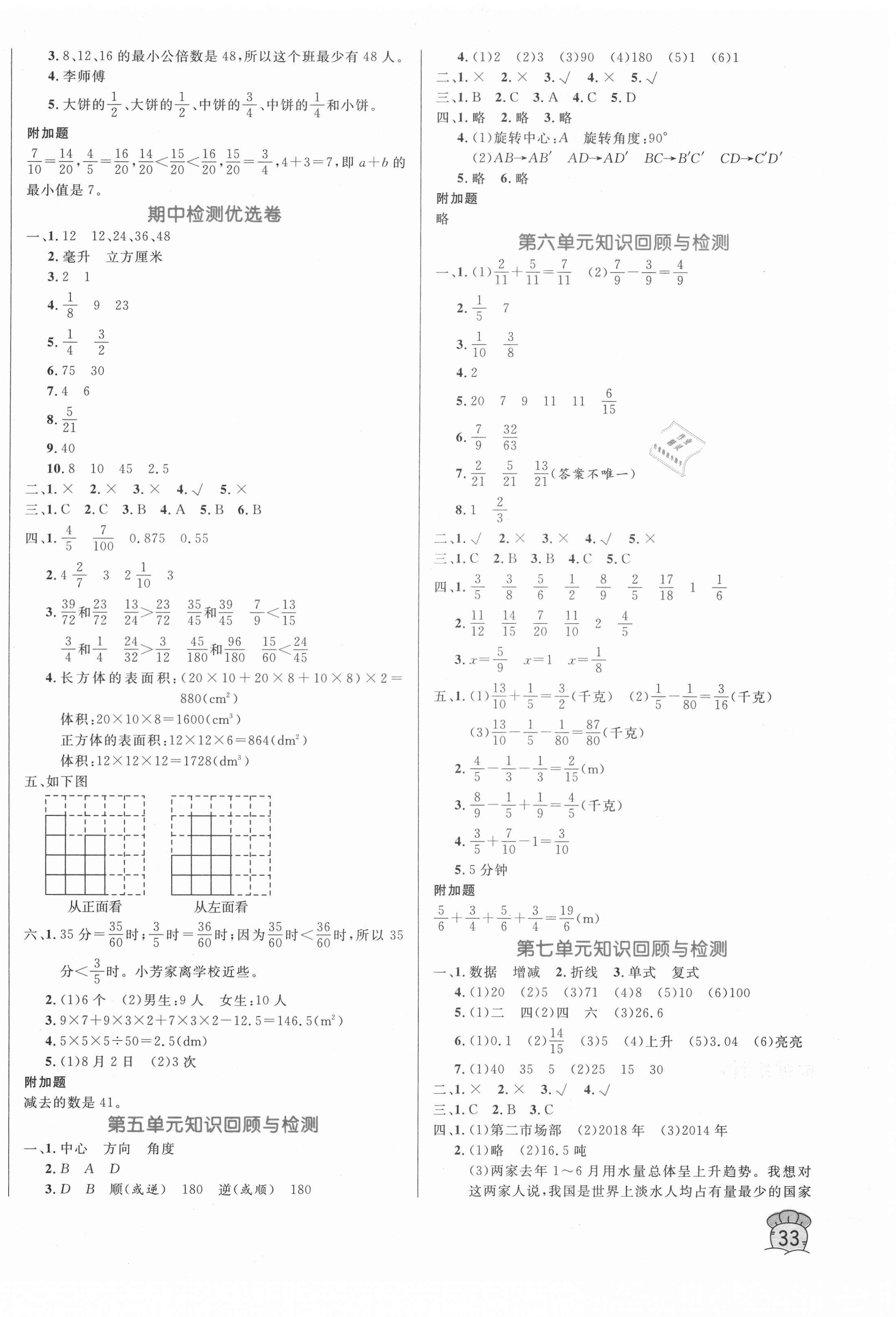 2021年黃岡名卷五年級數(shù)學(xué)下冊人教版濟(jì)寧專版 第2頁