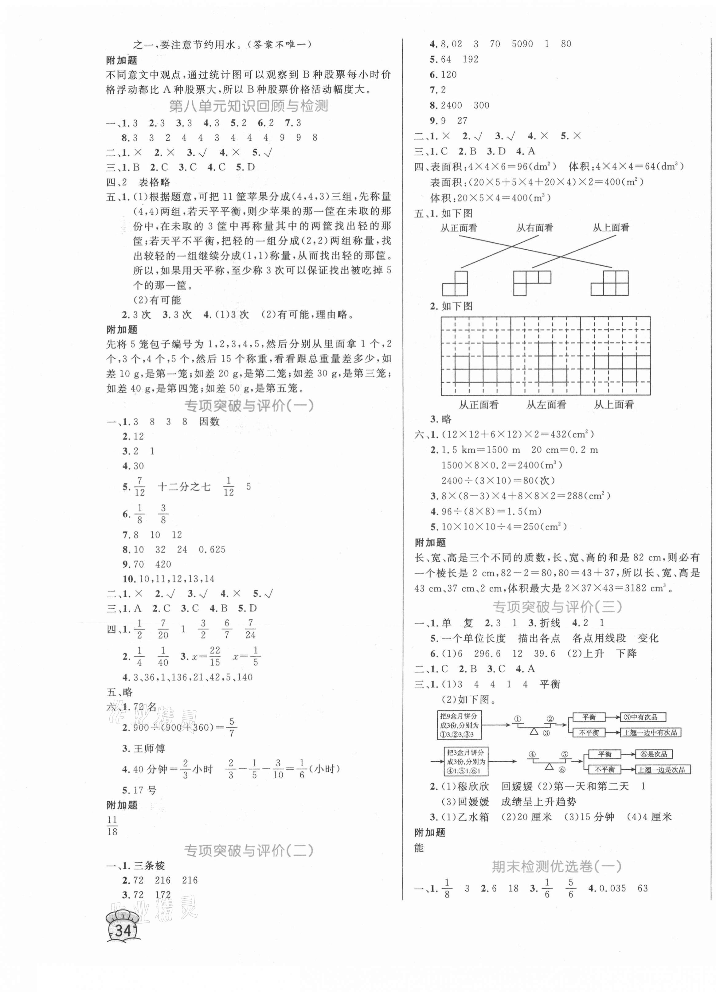 2021年黃岡名卷五年級(jí)數(shù)學(xué)下冊(cè)人教版濟(jì)寧專版 第3頁(yè)