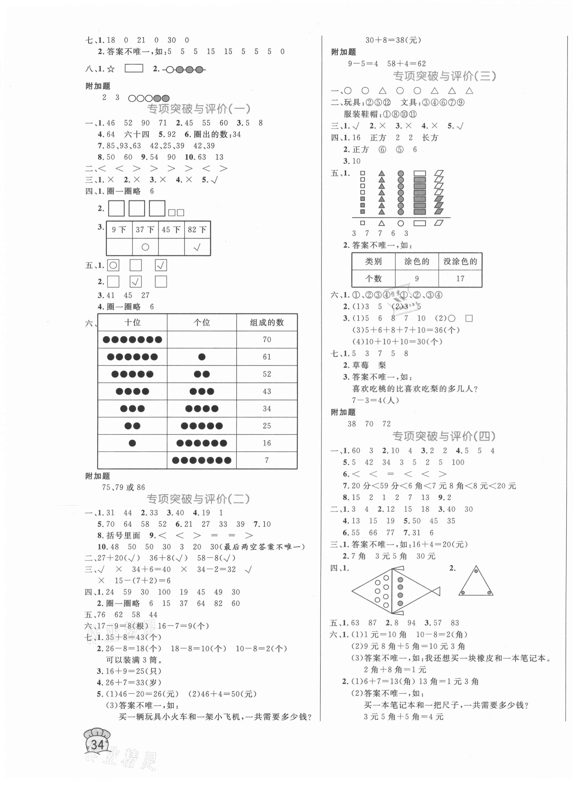 2021年黃岡名卷一年級(jí)數(shù)學(xué)下冊(cè)人教版濟(jì)寧專版 第3頁(yè)