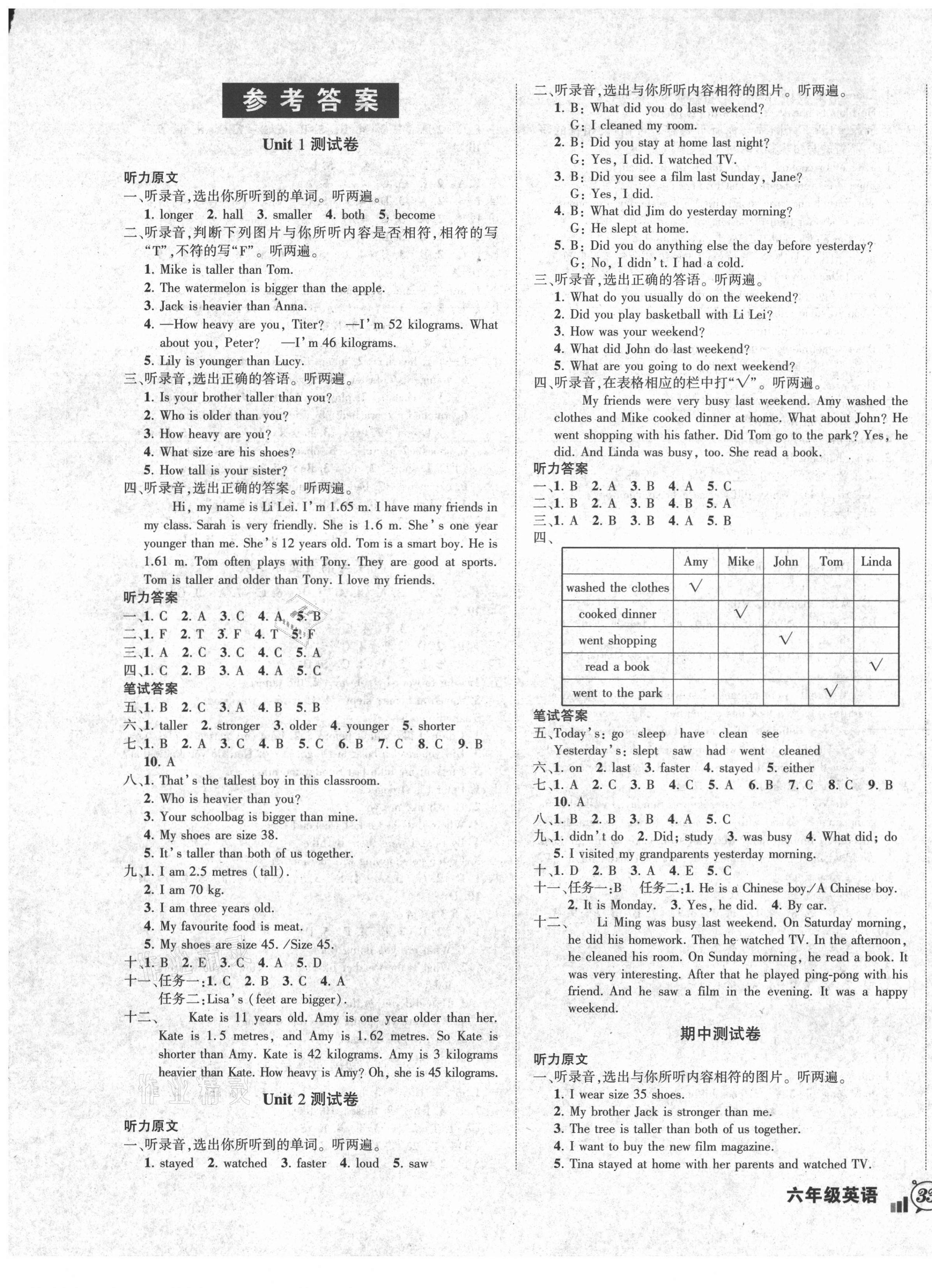 2021年狀元成才路創(chuàng)新名卷六年級英語下冊人教PEP版 參考答案第1頁