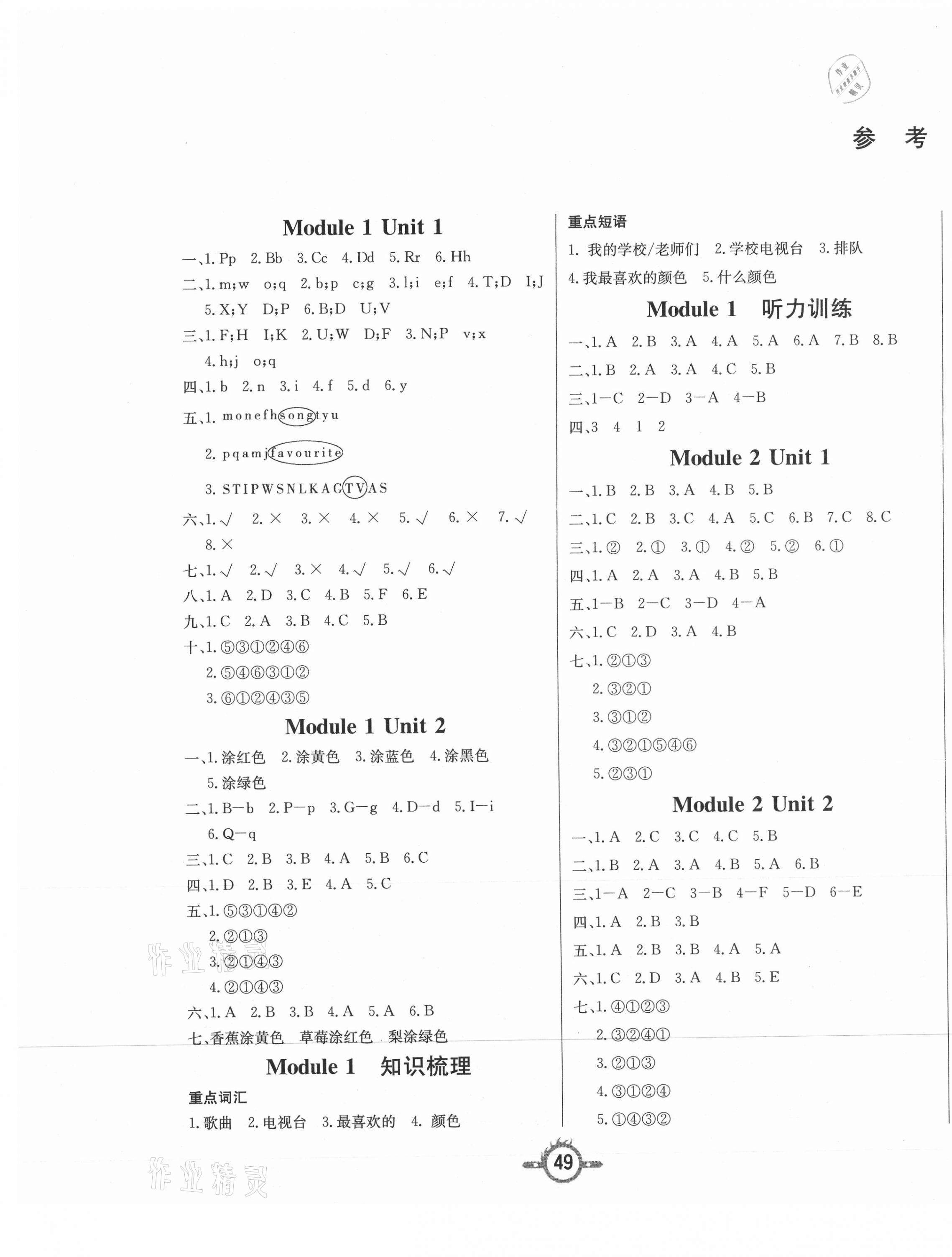 2021年創(chuàng)新課課練三年級英語下冊外研版 第1頁