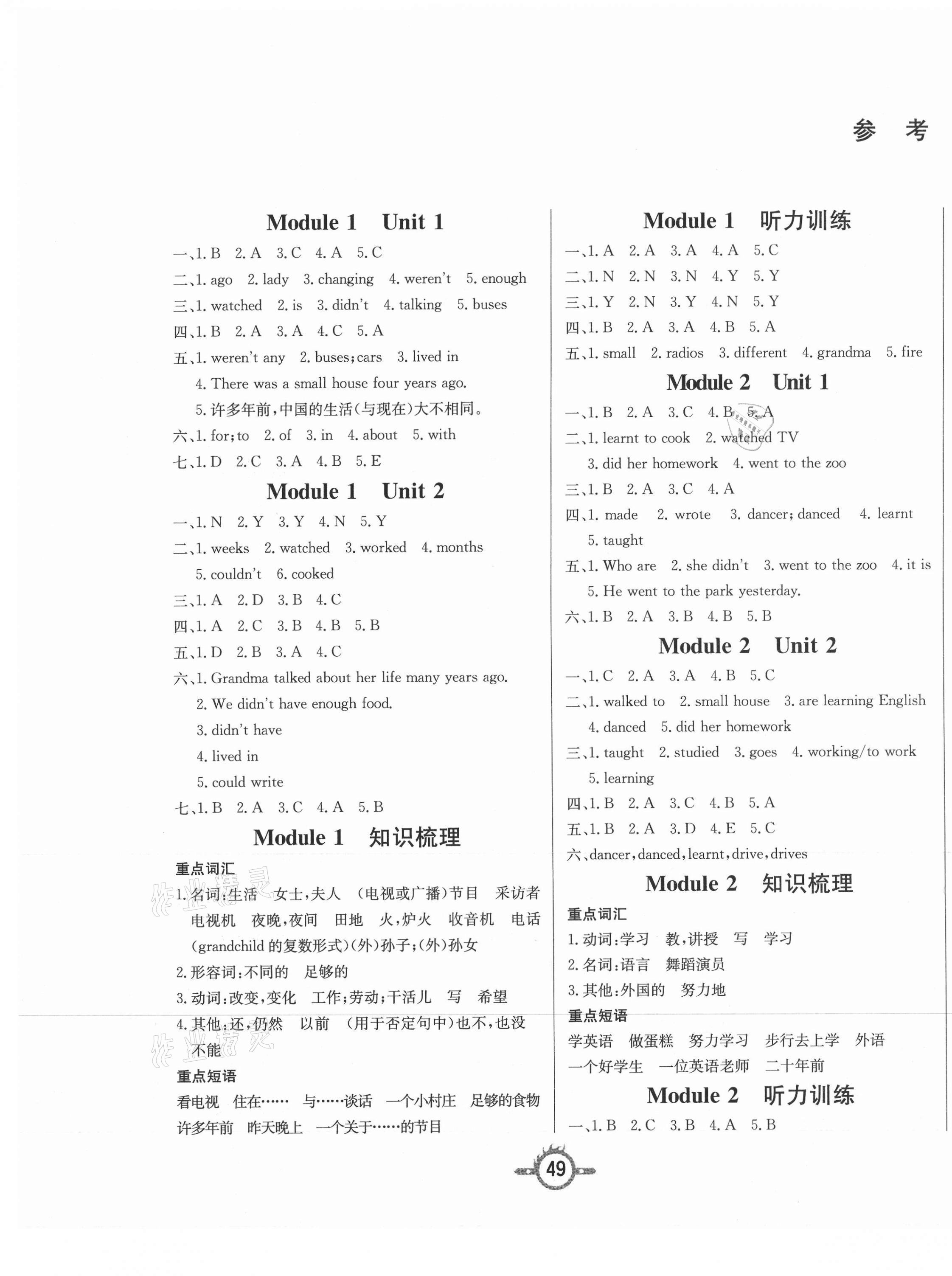 2021年创新课课练五年级英语下册外研版 第1页