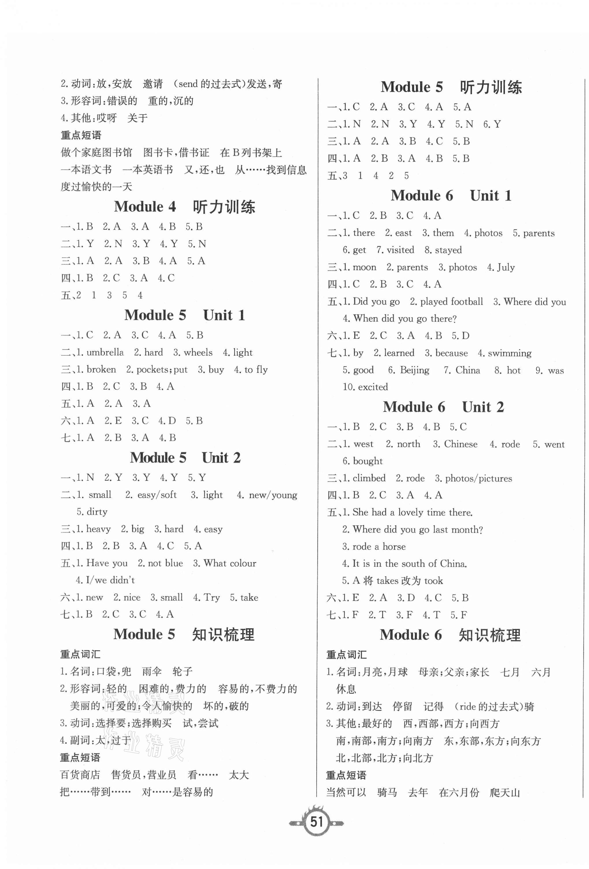 2021年創(chuàng)新課課練五年級英語下冊外研版 第3頁