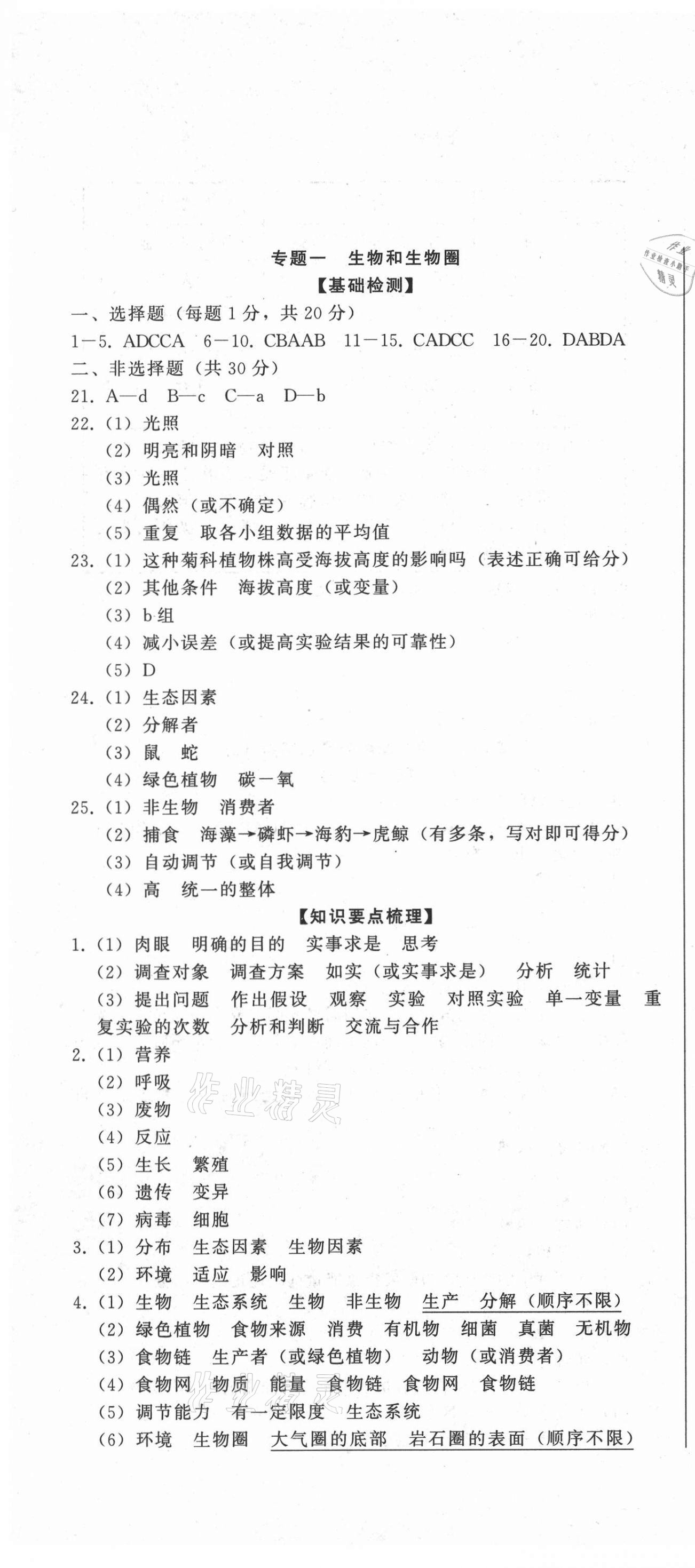 2021年三點突破高效復習生物人教版 第1頁