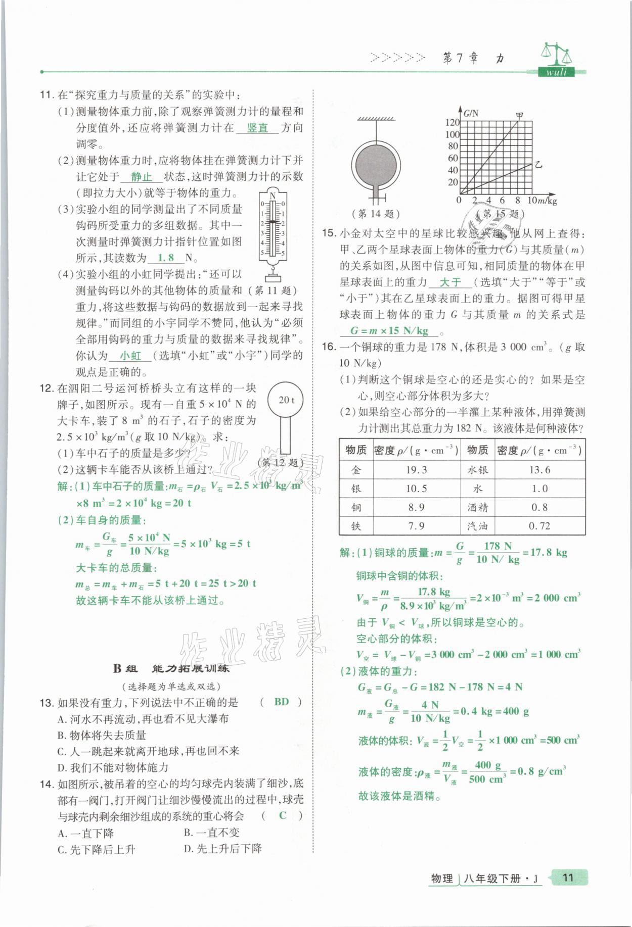 2021年高分突破課時(shí)達(dá)標(biāo)講練測(cè)八年級(jí)物理下冊(cè)教科版 參考答案第11頁(yè)