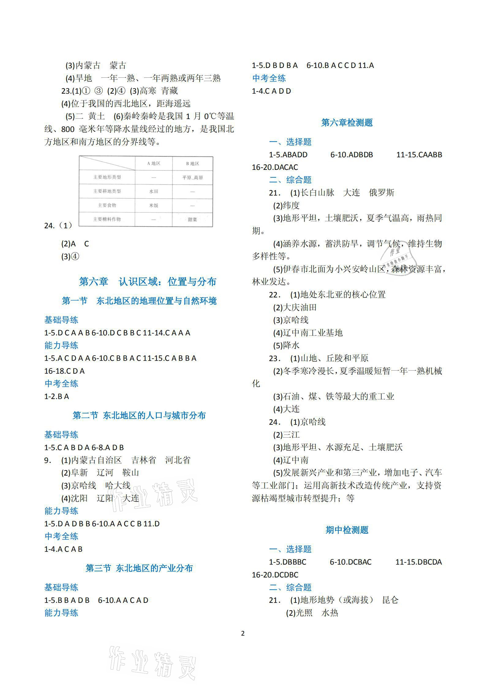 2021年學習檢測八年級地理下冊湘教版 參考答案第2頁