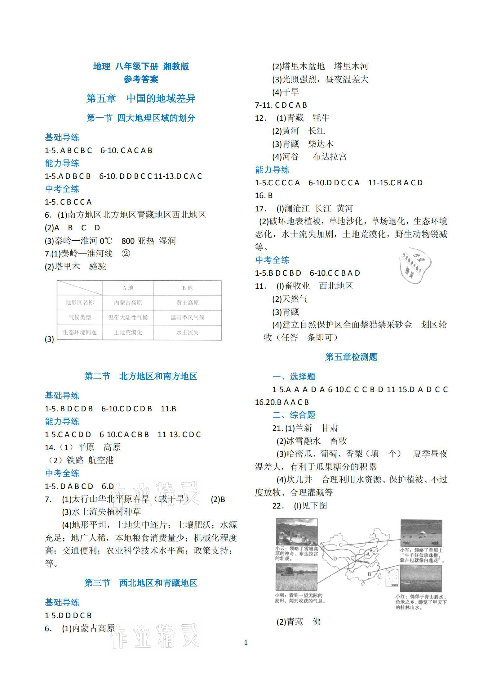 2021年學(xué)習(xí)檢測八年級地理下冊湘教版 參考答案第1頁