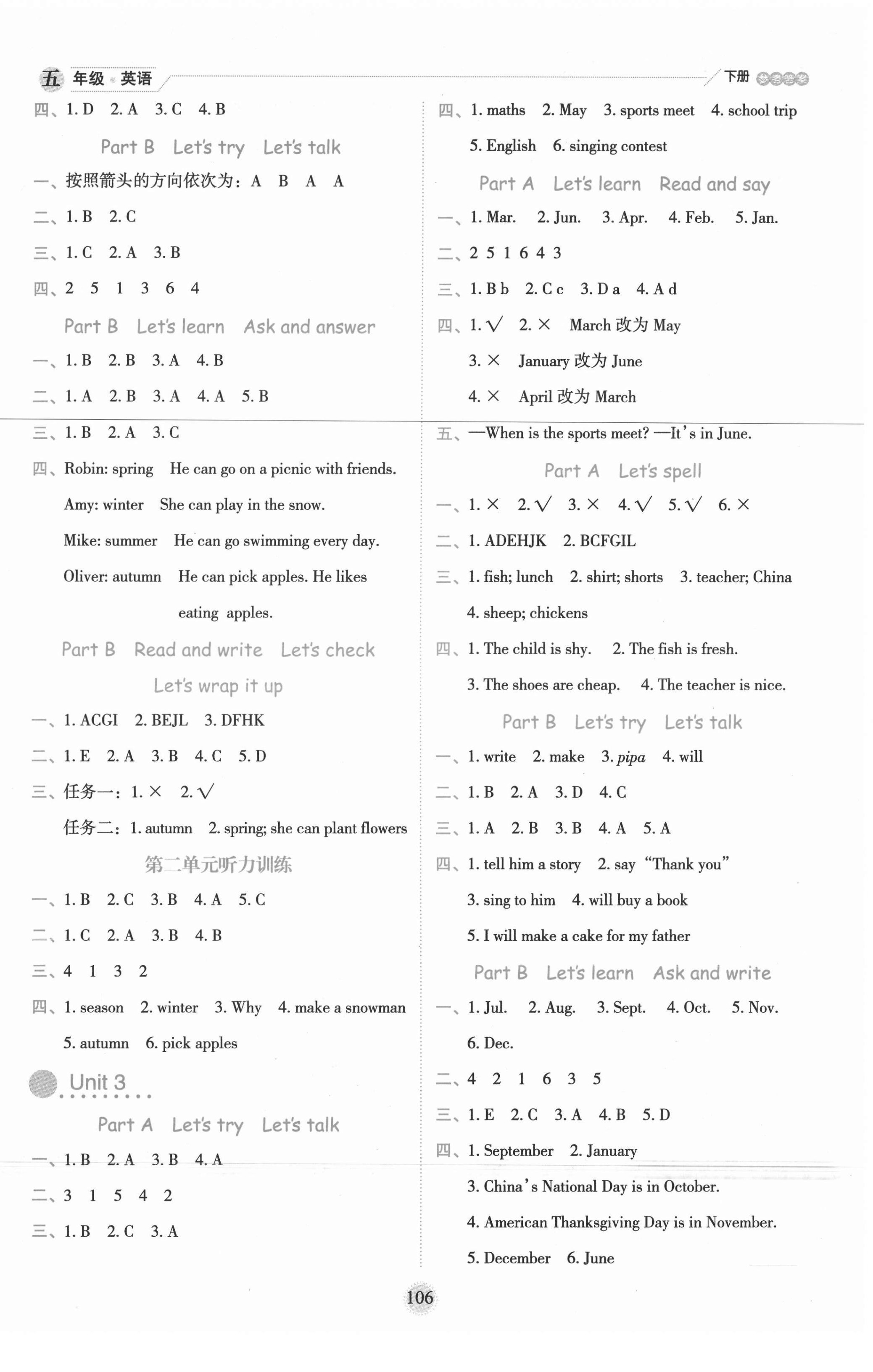 2021年優(yōu)秀生作業(yè)本五年級英語下冊人教PEP版 參考答案第2頁