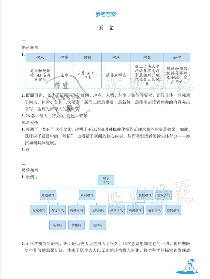 2021年快樂春節玩轉假期活動手冊八年級 參考答案第1頁