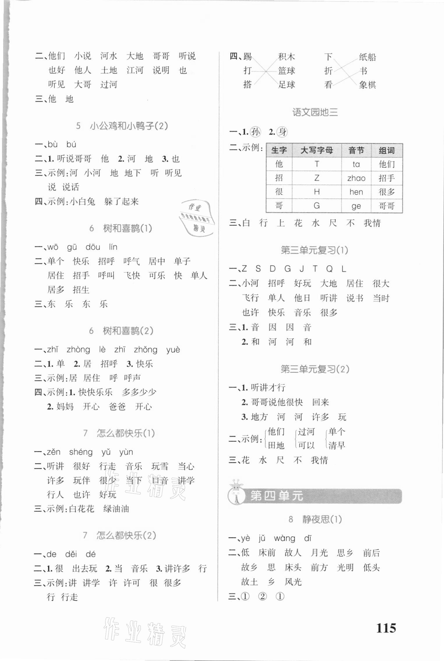 2021年小學(xué)學(xué)霸天天默寫(xiě)一年級(jí)下冊(cè)統(tǒng)編版 第3頁(yè)