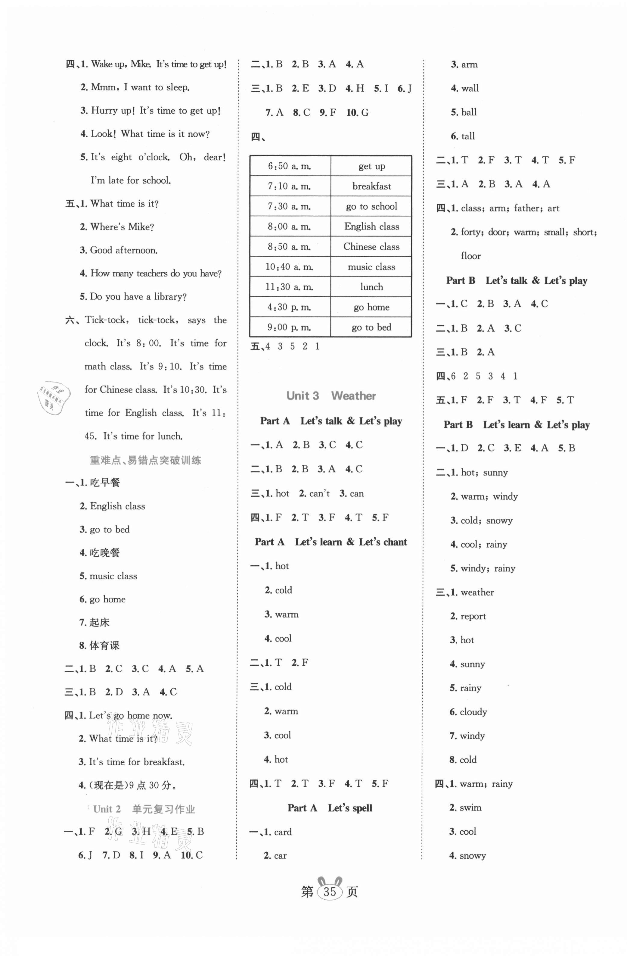 2021年訓(xùn)練達(dá)人四年級(jí)英語(yǔ)下冊(cè)人教PEP版 參考答案第3頁(yè)