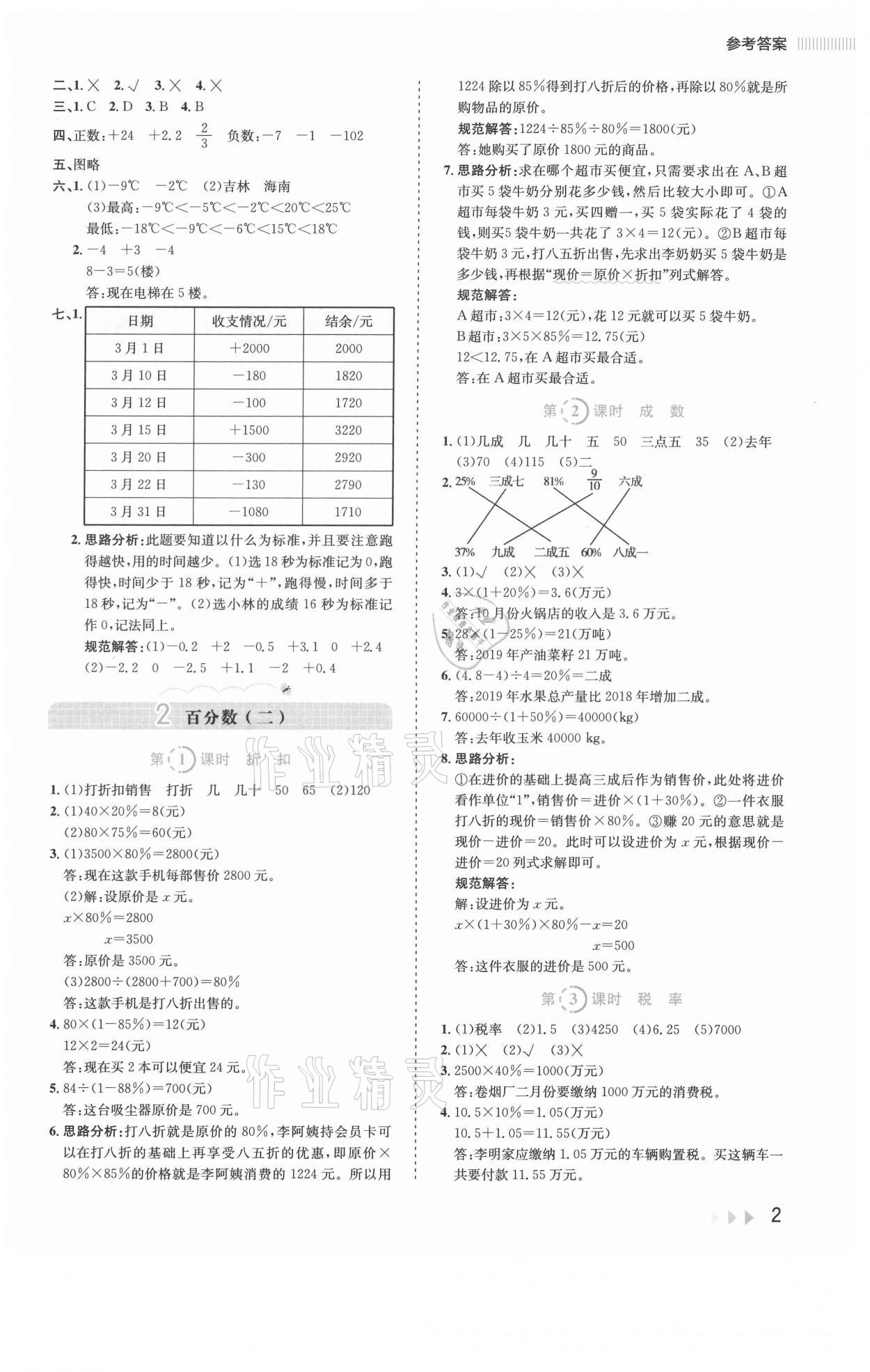 2021年訓(xùn)練達(dá)人六年級(jí)數(shù)學(xué)下冊(cè)人教版 參考答案第2頁(yè)