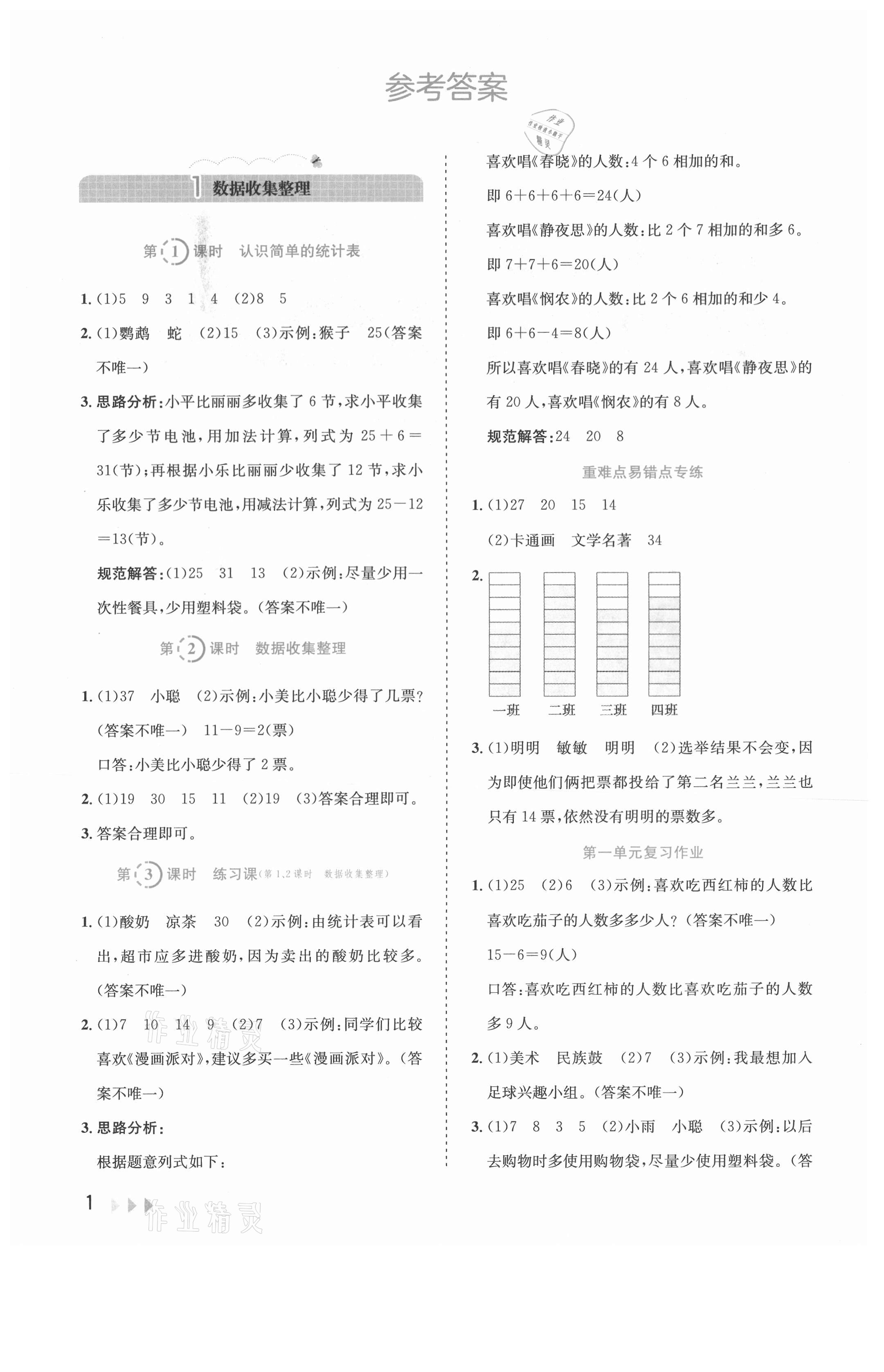 2021年訓(xùn)練達(dá)人二年級數(shù)學(xué)下冊人教版 參考答案第1頁