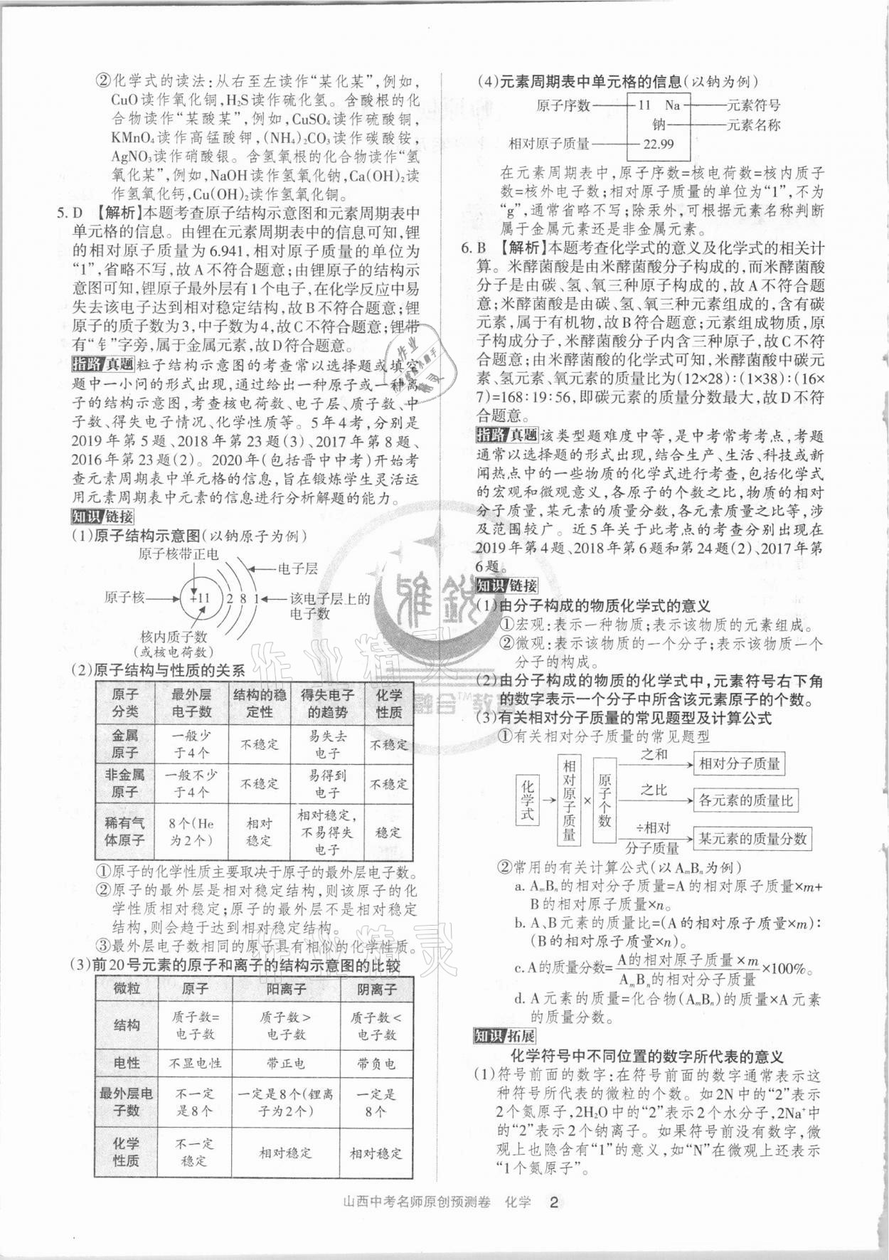 2021年山西中考名師原創(chuàng)預(yù)測卷化學(xué) 第2頁