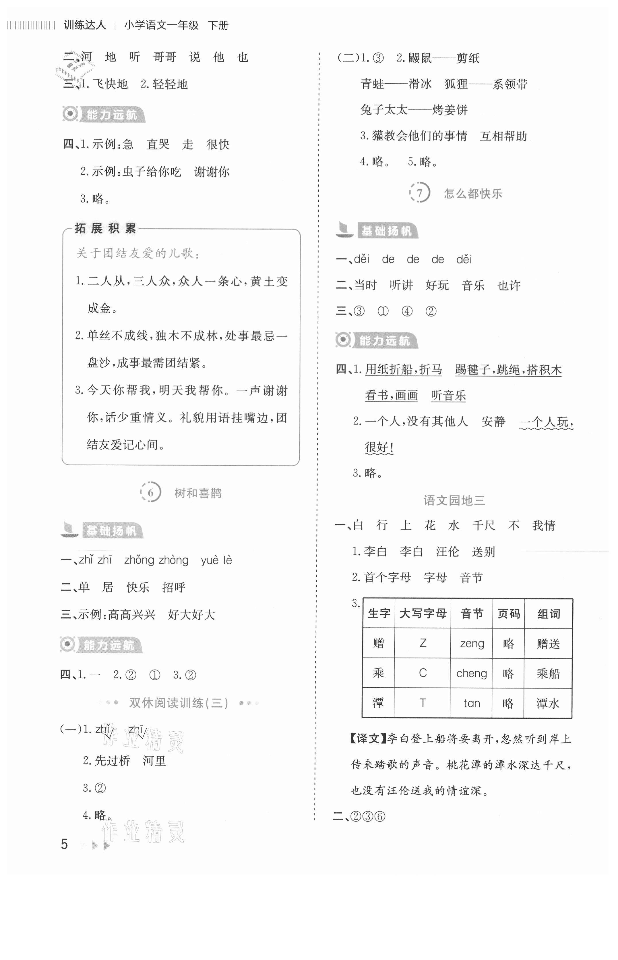 2021年訓(xùn)練達(dá)人一年級(jí)語(yǔ)文下冊(cè)人教版 參考答案第5頁(yè)