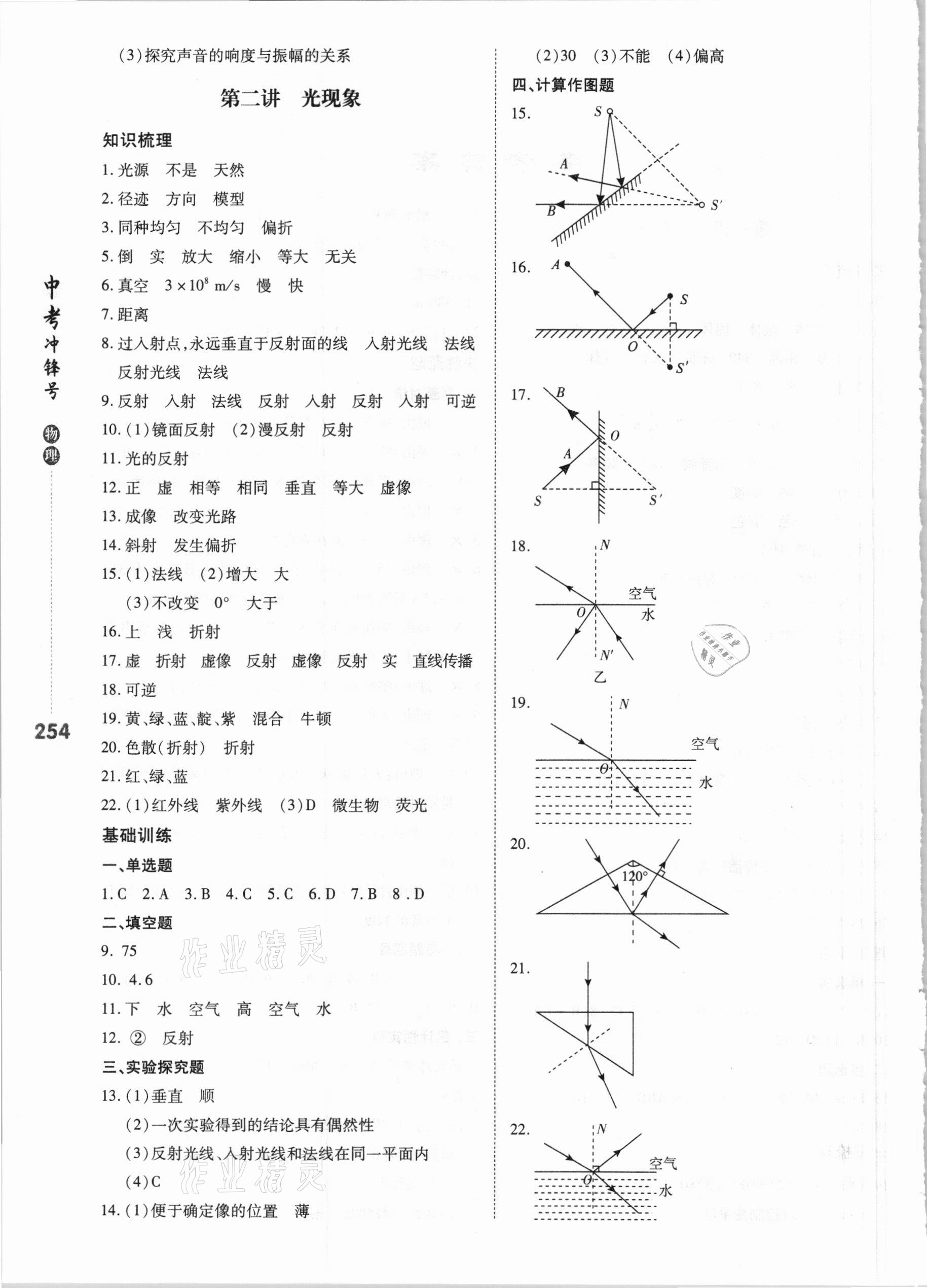 2021年中考沖鋒號(hào)物理 第2頁(yè)