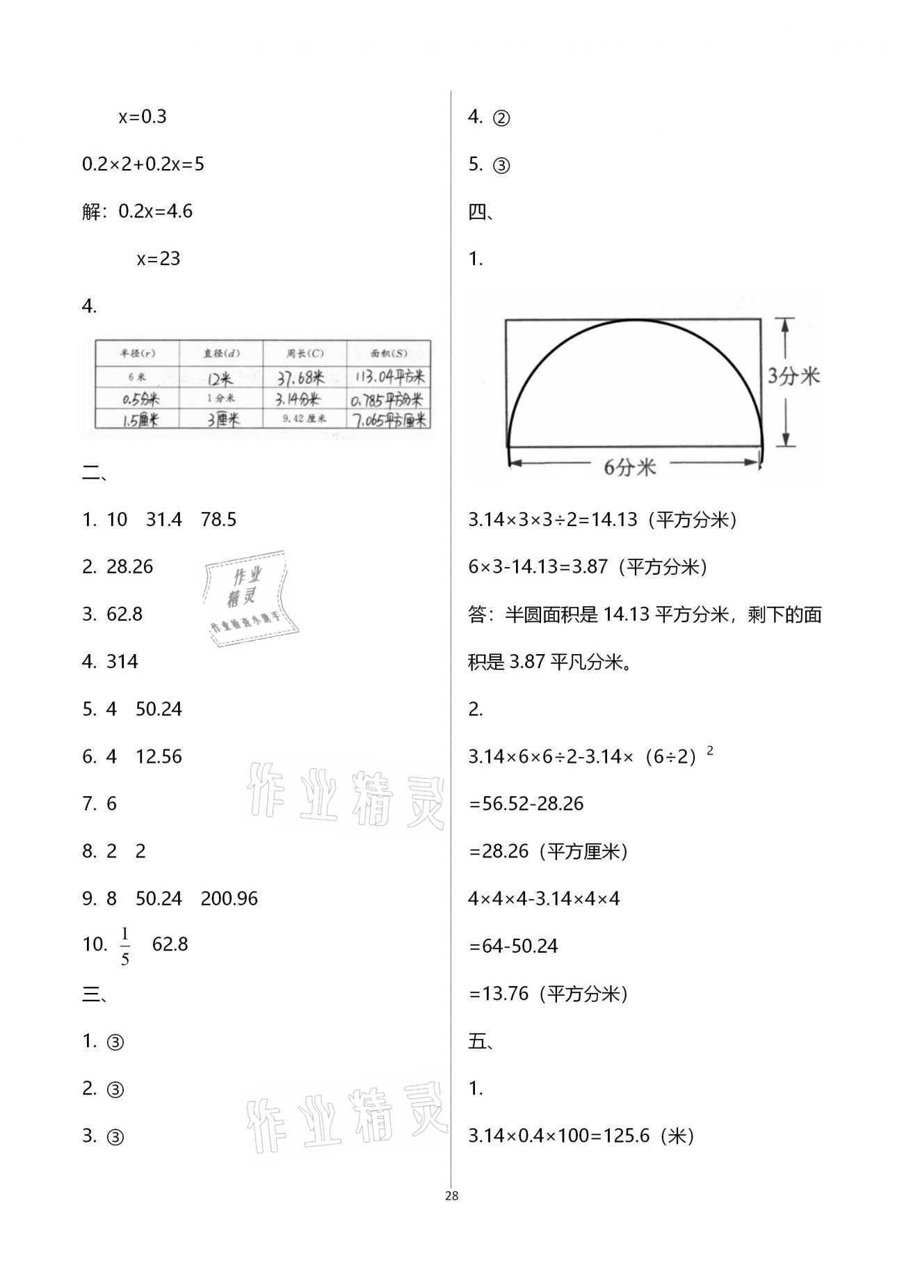 拓展卷（第六、七单元复习） - 第28页