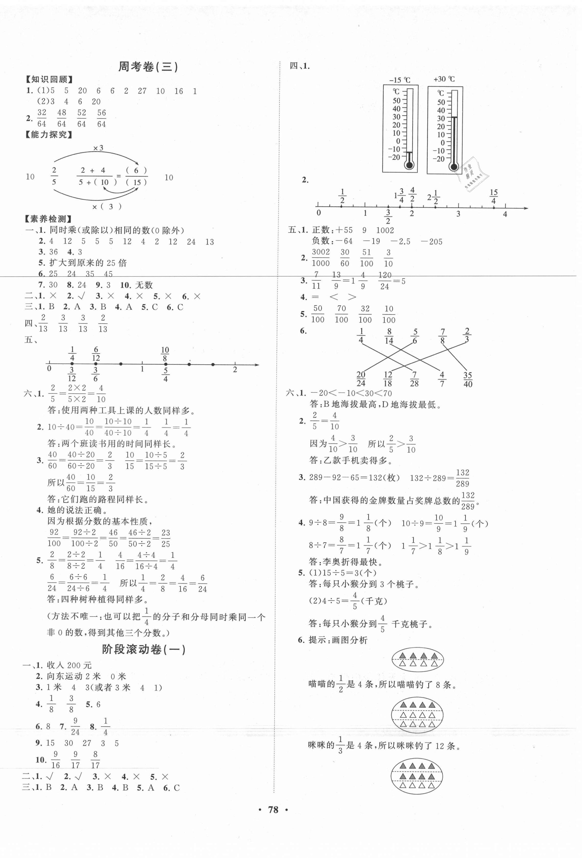 2021年小学同步练习册分层卷五年级数学下册青岛版 第2页