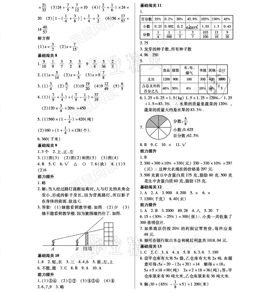 2021年寒假Happy假日六年級數(shù)學(xué)黑龍江少年兒童出版社 參考答案第2頁