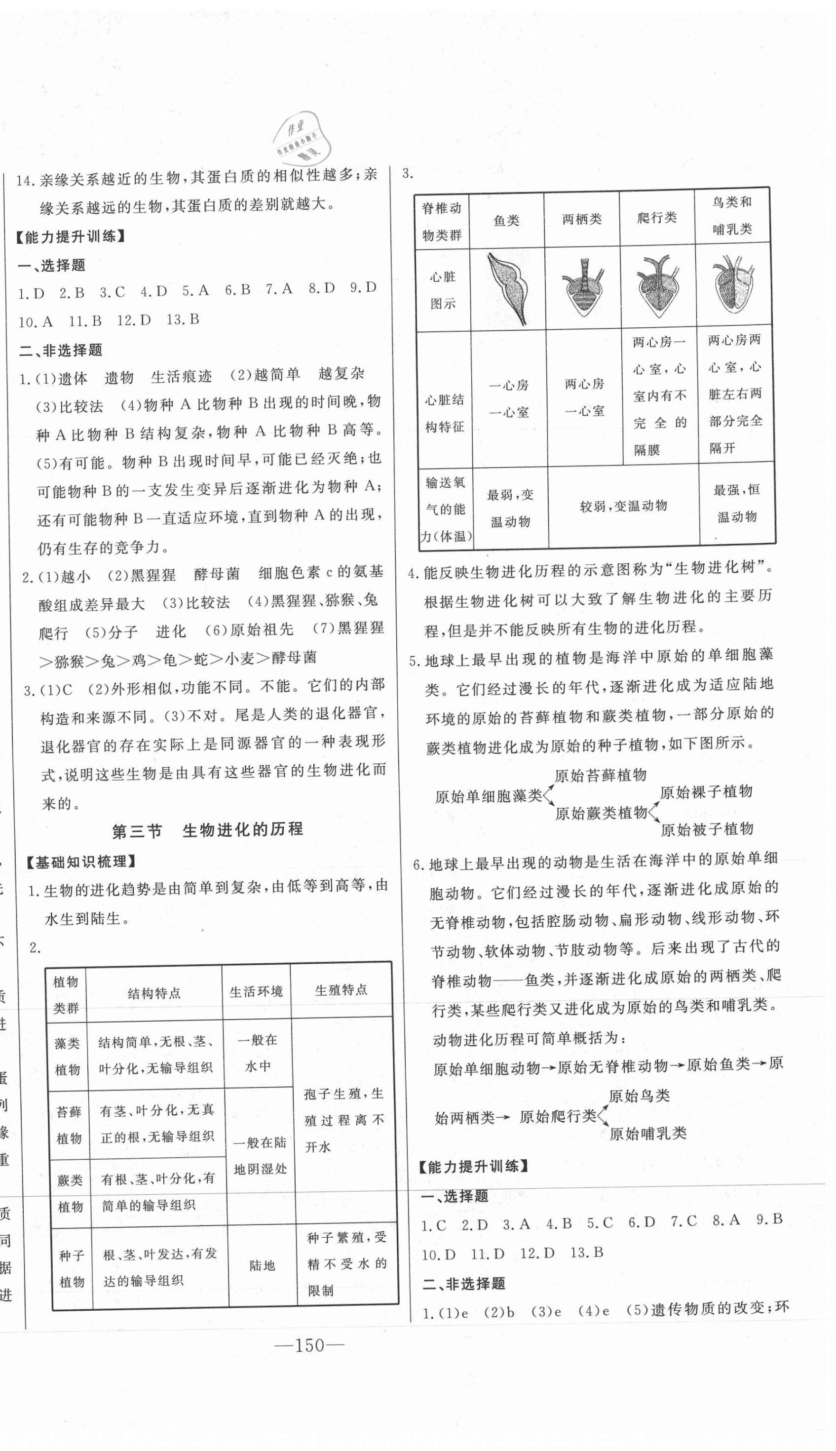 2021年初中新課標名師學案智慧大課堂八年級生物下冊濟南版 第2頁