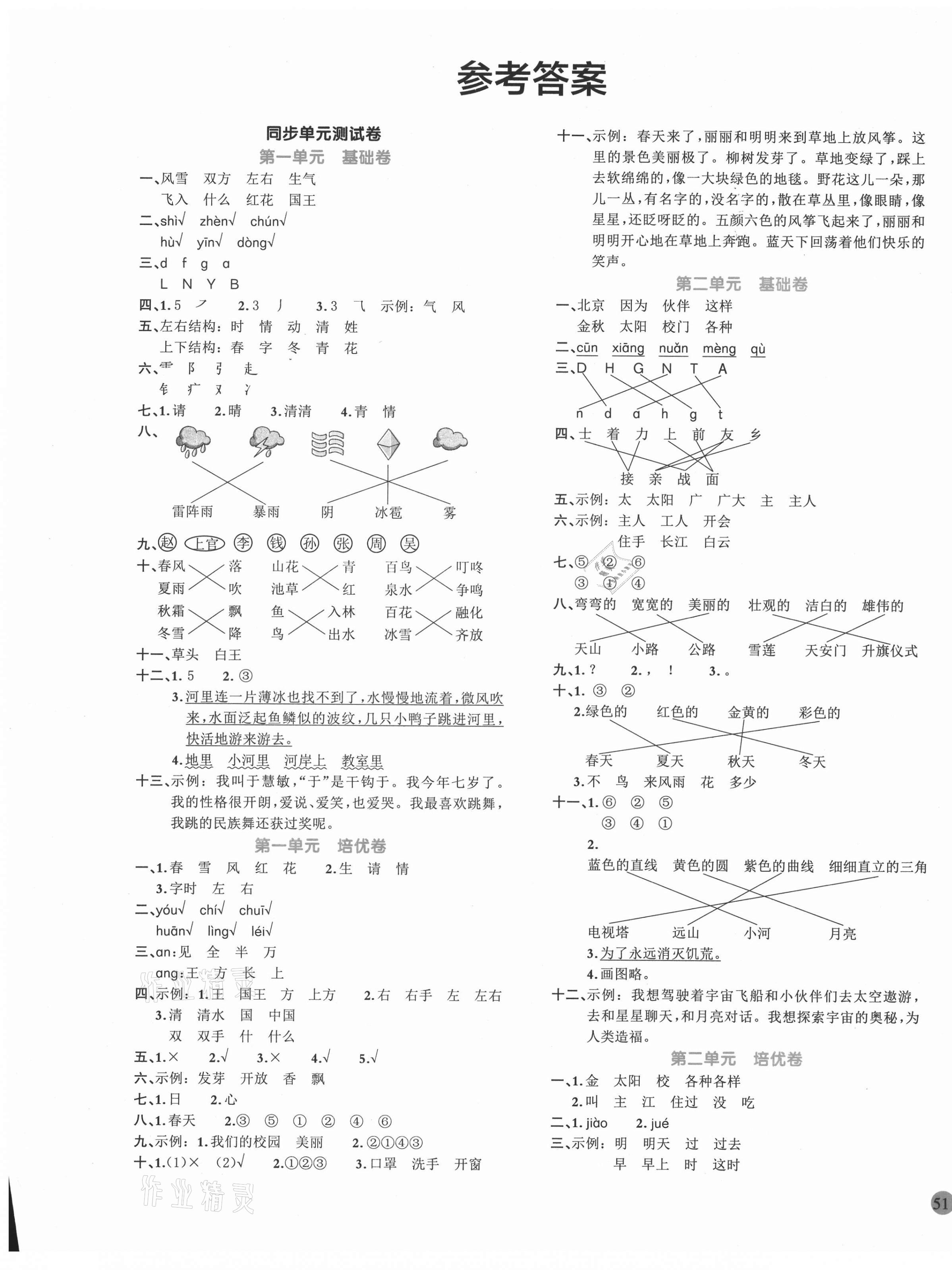 2021年全优单元大卷一年级语文下册人教版 第1页