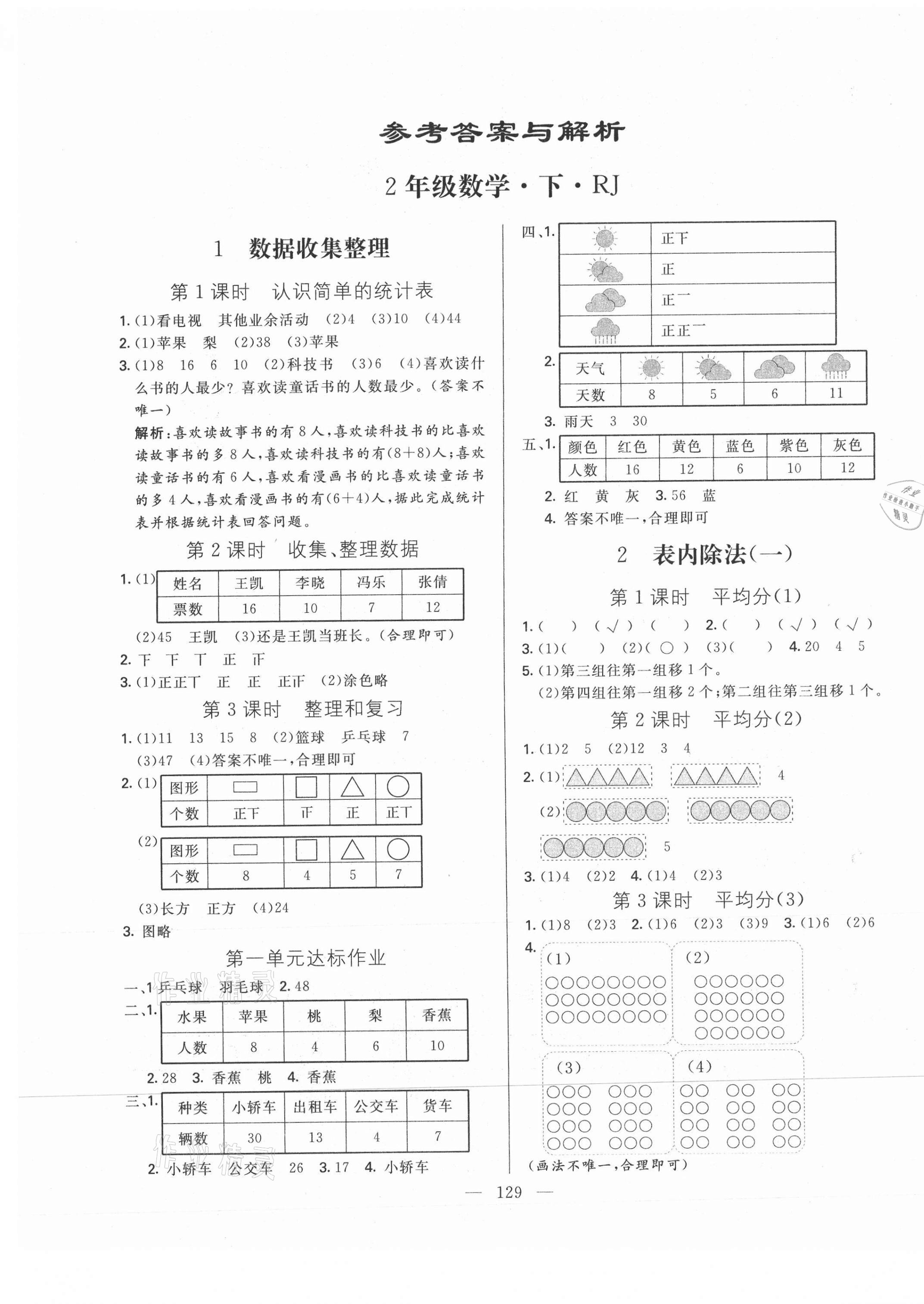 2021年亮點激活教材多元演練二年級數(shù)學(xué)下冊人教版 第1頁