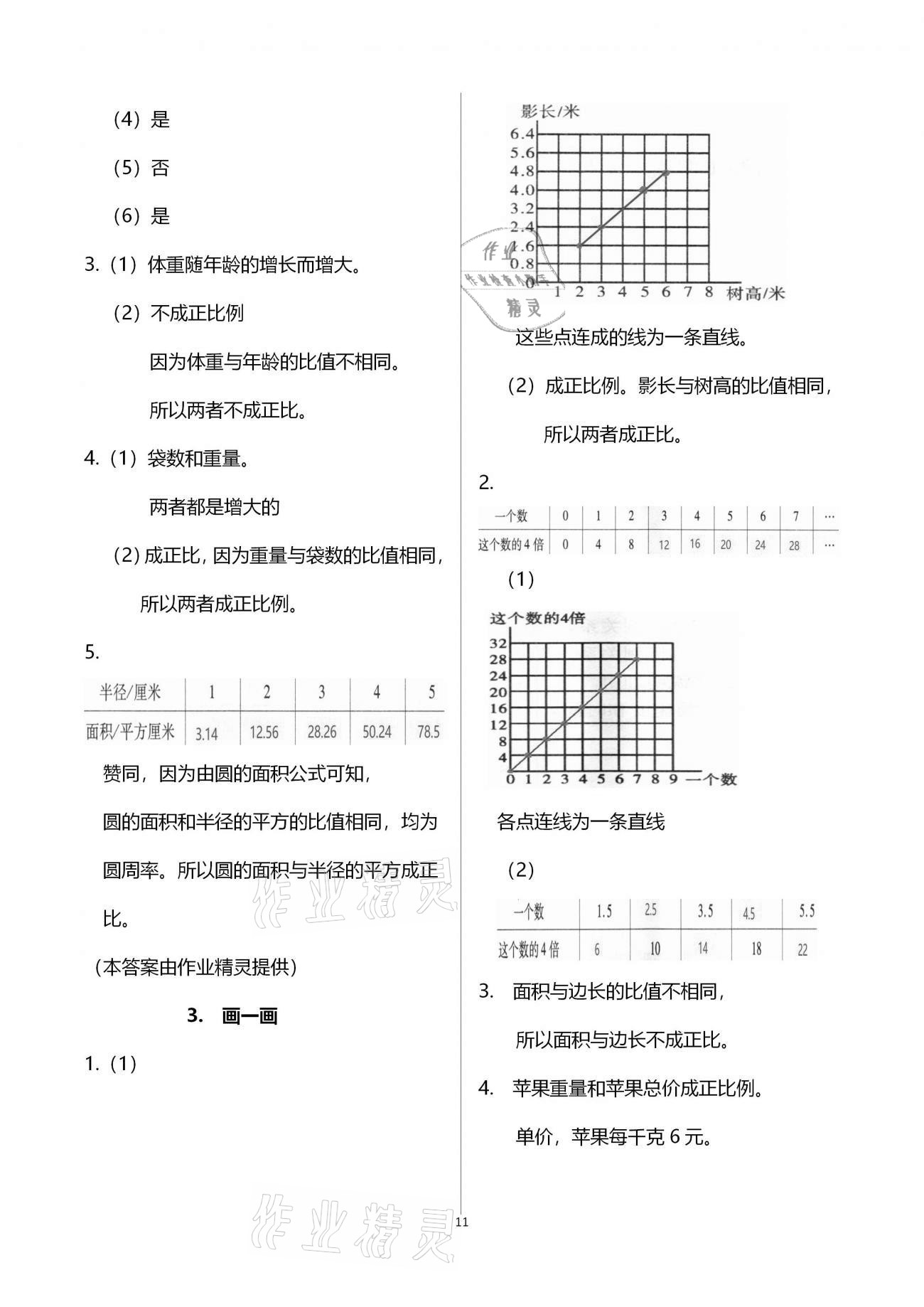 2021年快樂課堂六年級數(shù)學(xué)下冊北師大版 參考答案第11頁