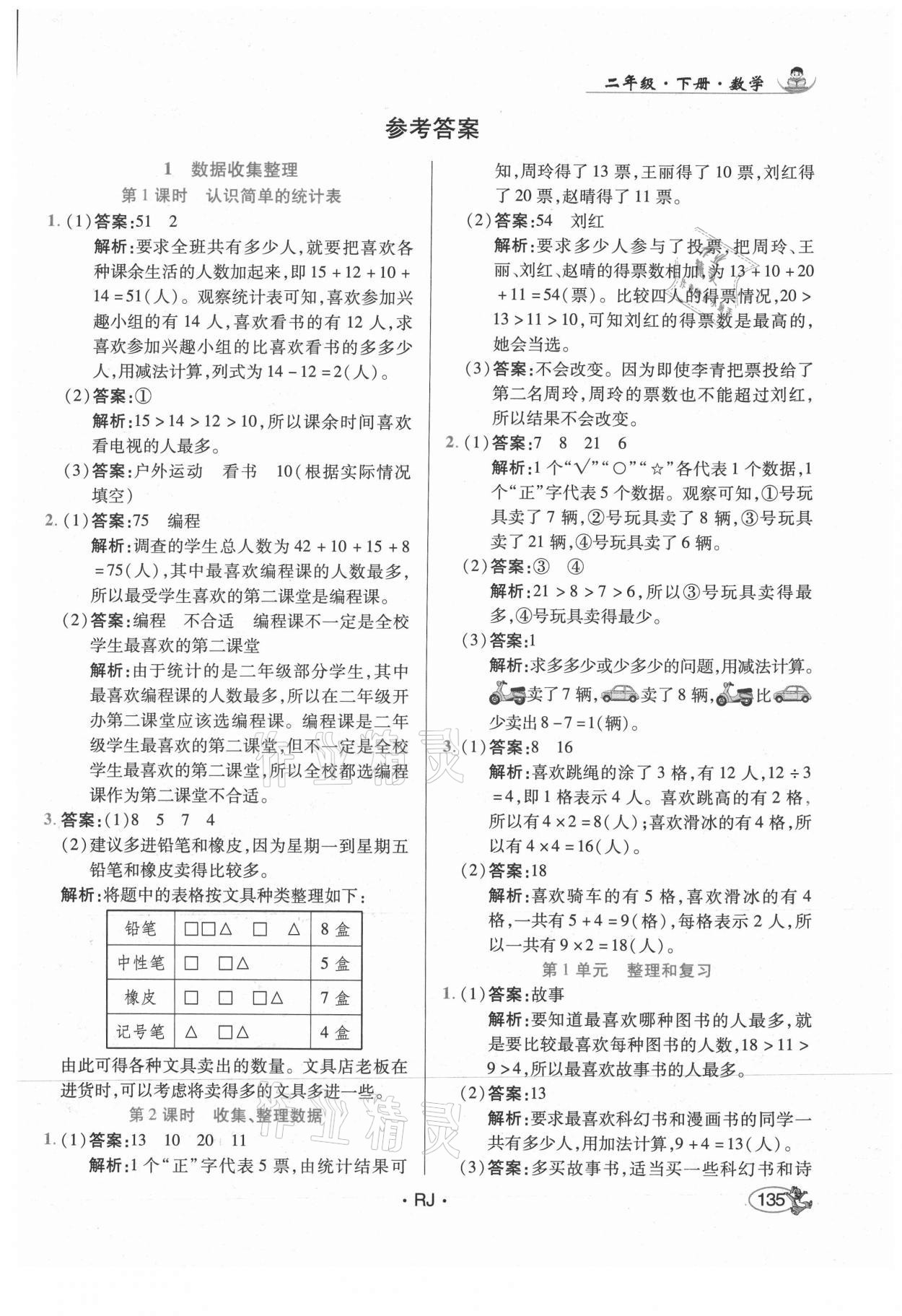 2021年尚學生香英才天天練二年級數學下冊人教版 第1頁
