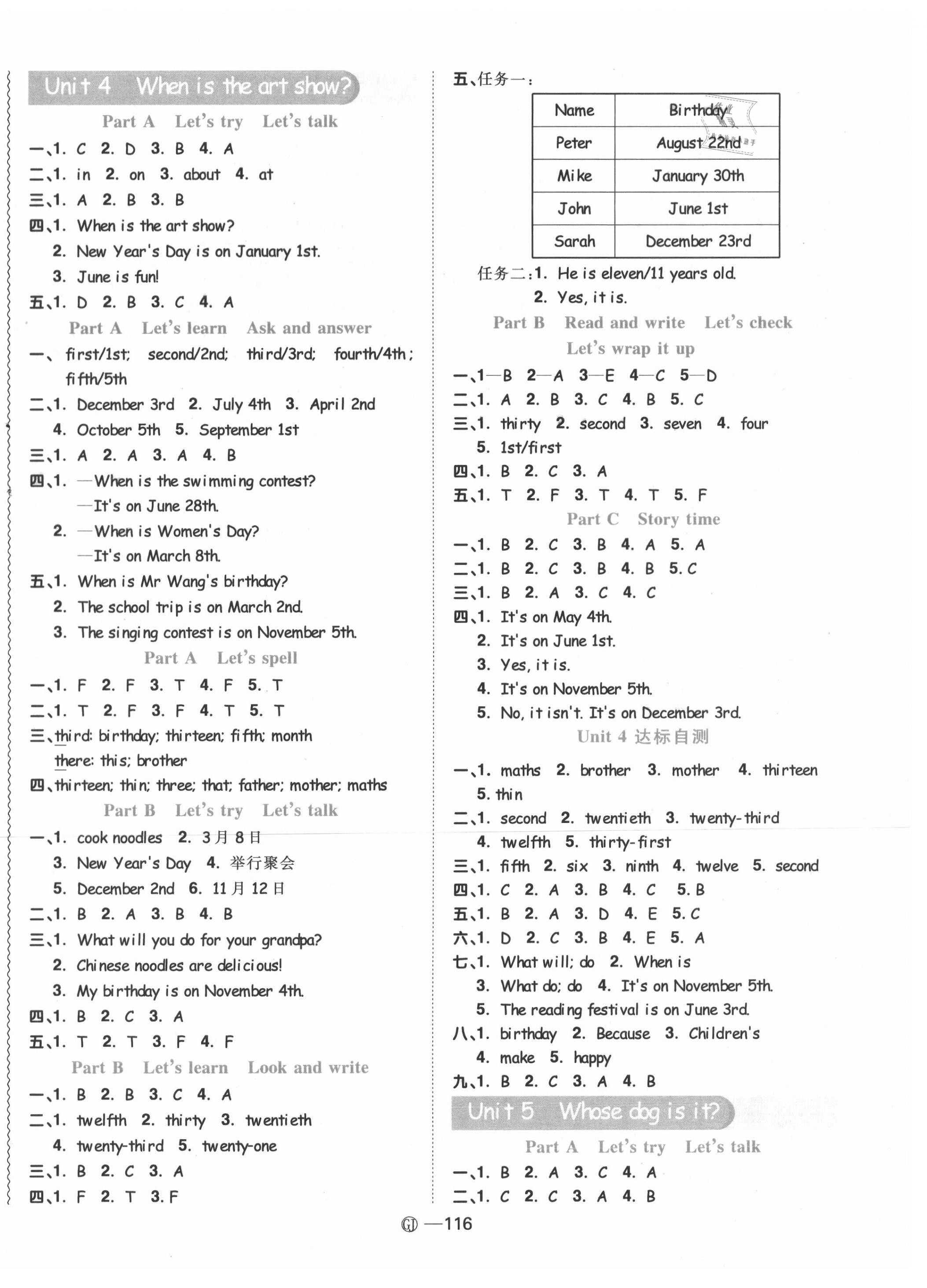 2021年陽(yáng)光同學(xué)課時(shí)優(yōu)化作業(yè)五年級(jí)英語(yǔ)下冊(cè)人教版菏澤專(zhuān)版 第4頁(yè)