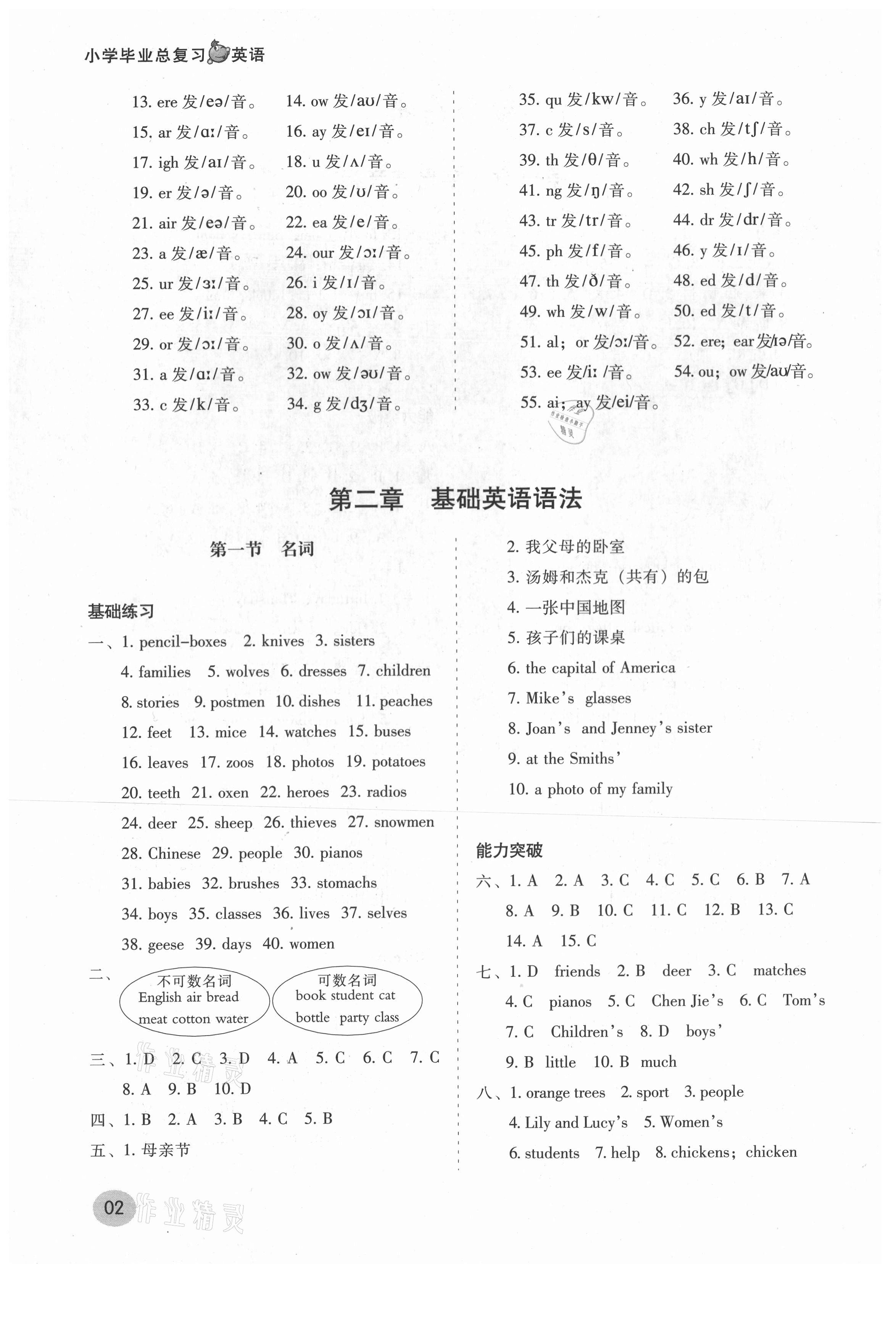 2021年小学毕业总复习英语 参考答案第2页