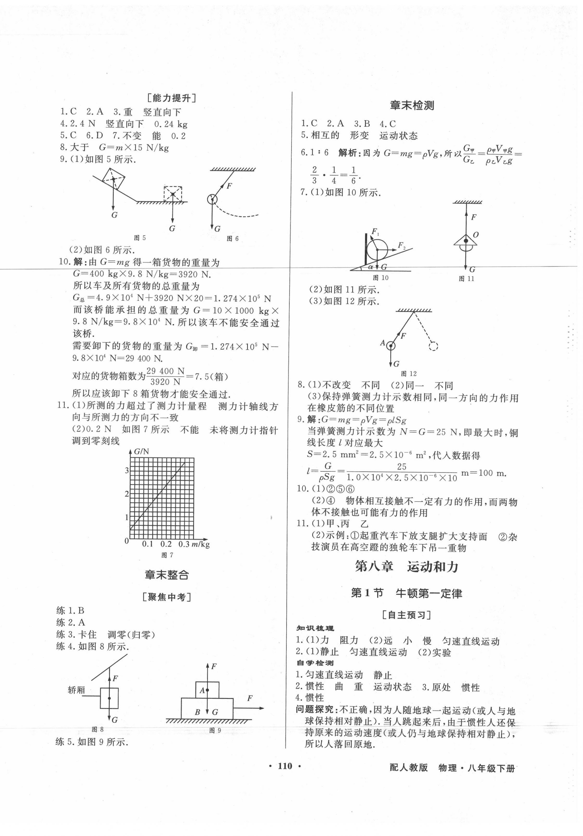 2021年同步导学与优化训练八年级物理下册人教版 第2页