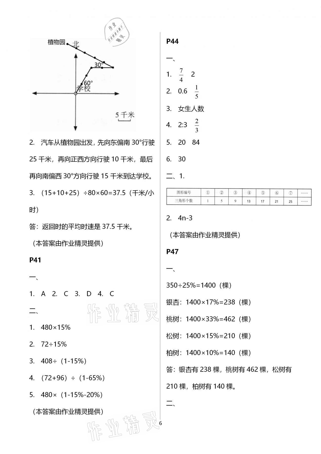 2021年小學(xué)生寒假生活六年級(jí)浙江科學(xué)技術(shù)出版社 第6頁(yè)