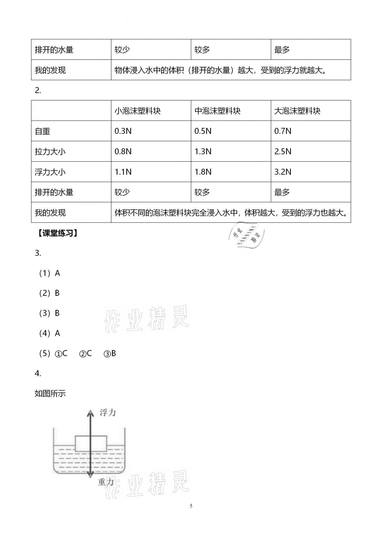 2021年科學(xué)作業(yè)本五年級(jí)下冊(cè)教科版浙江教育出版社 第5頁(yè)