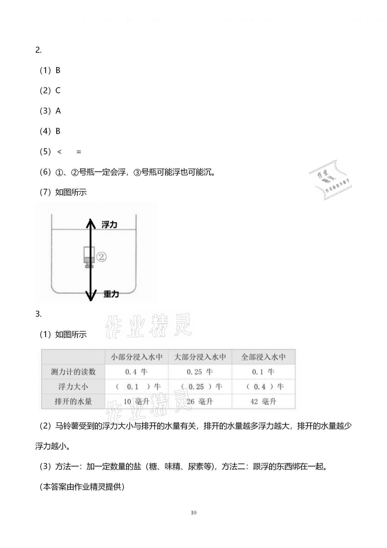 2021年科学作业本五年级下册教科版浙江教育出版社 第10页