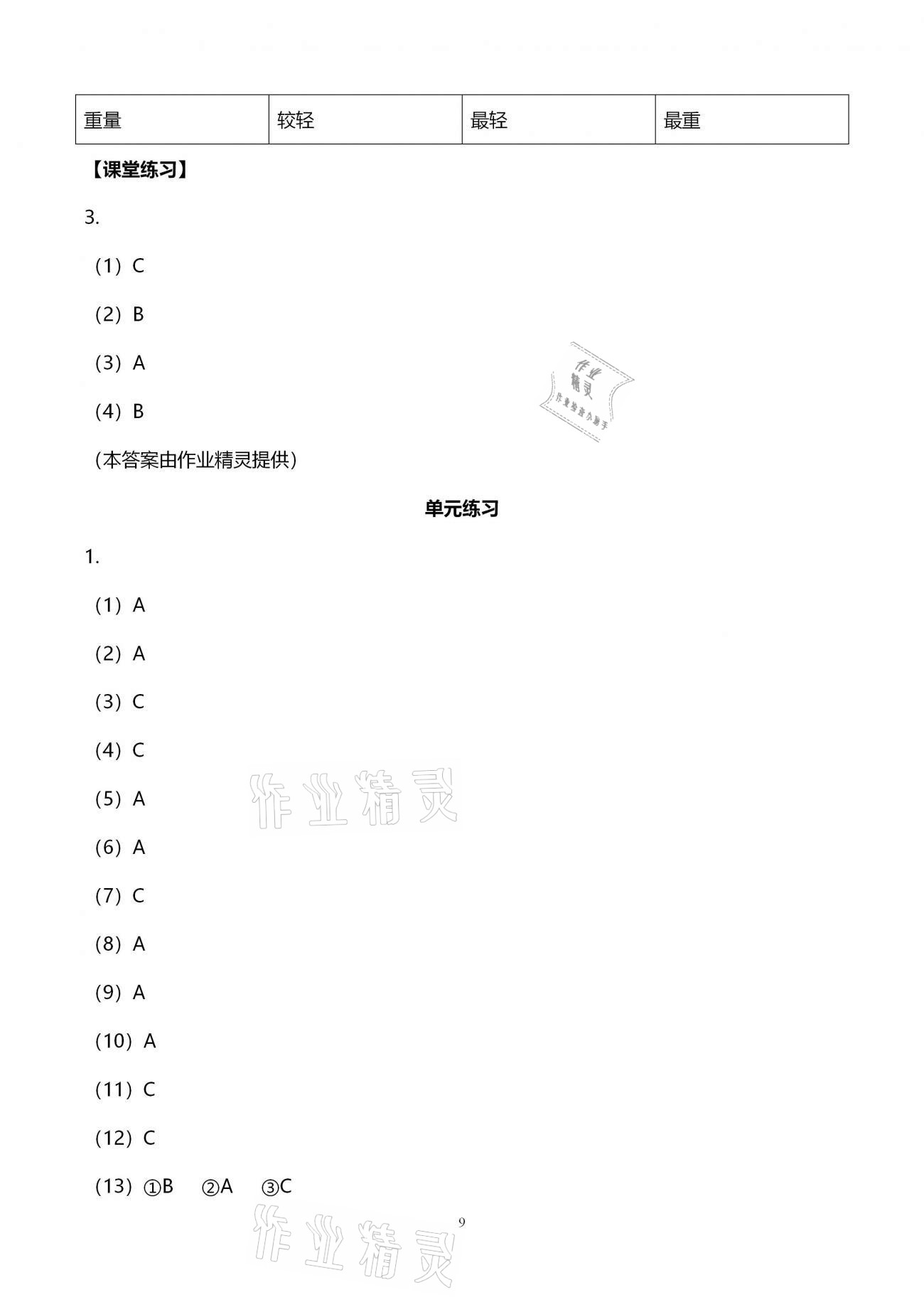 2021年科學作業(yè)本五年級下冊教科版浙江教育出版社 第9頁