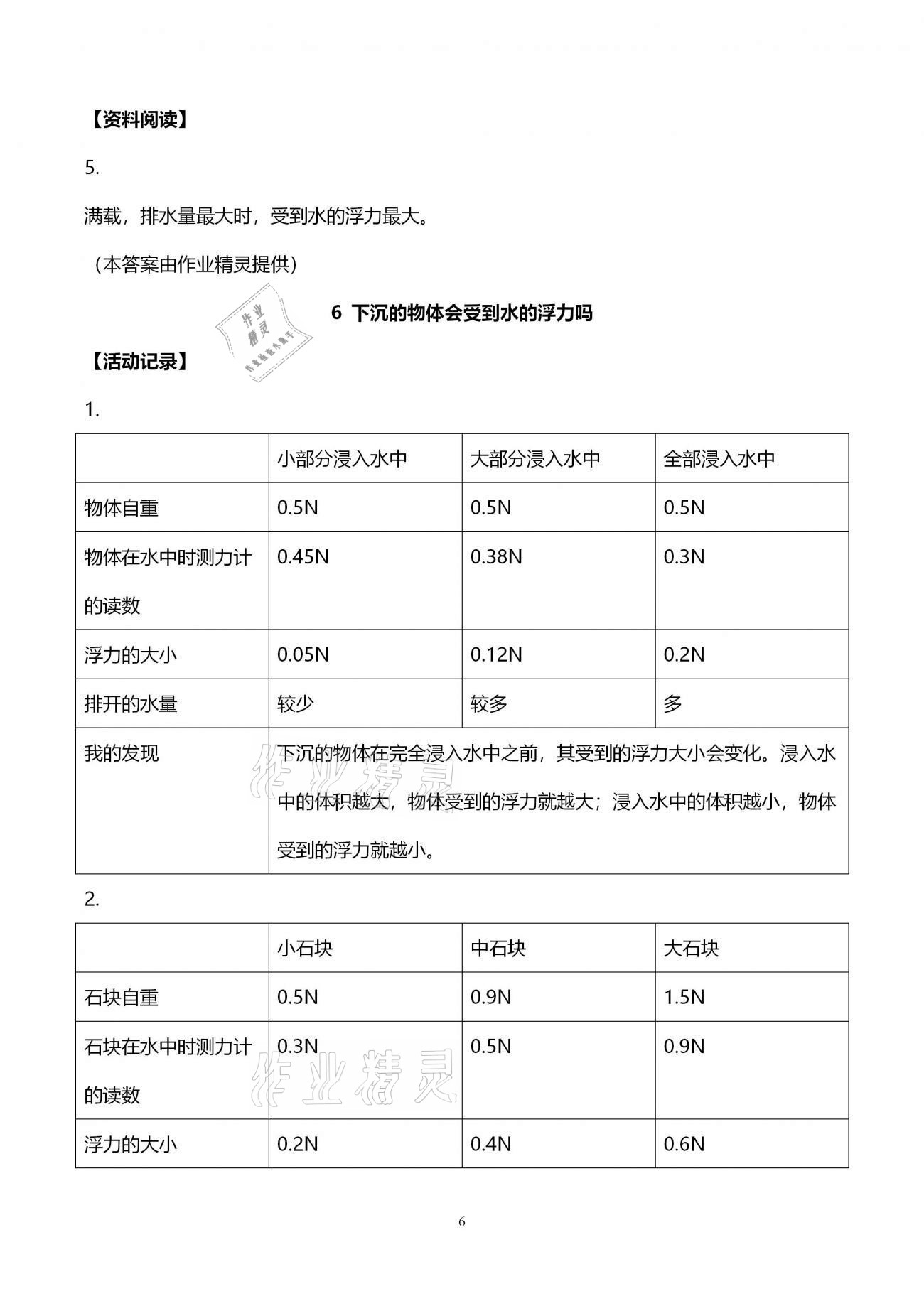 2021年科學(xué)作業(yè)本五年級下冊教科版浙江教育出版社 第6頁