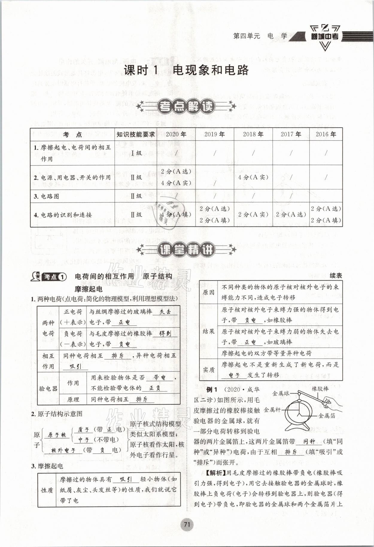 2021年蓉城中考物理 參考答案第71頁(yè)