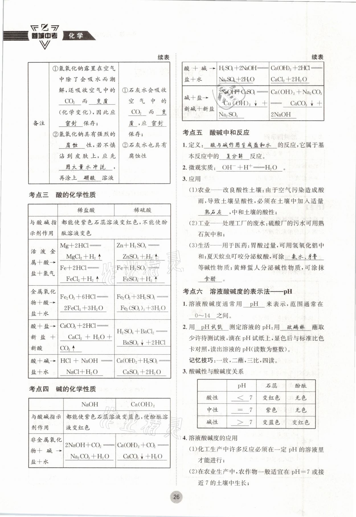 2021年蓉城中考化學(xué) 參考答案第26頁