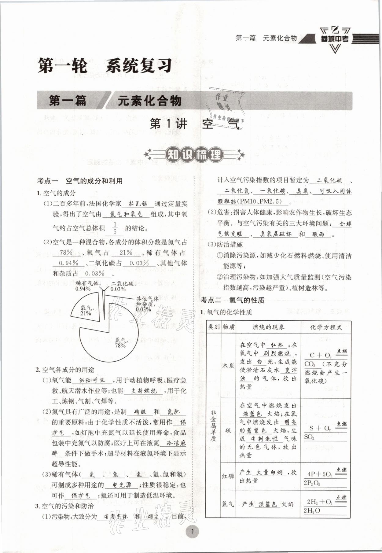 2021年蓉城中考化学 参考答案第1页