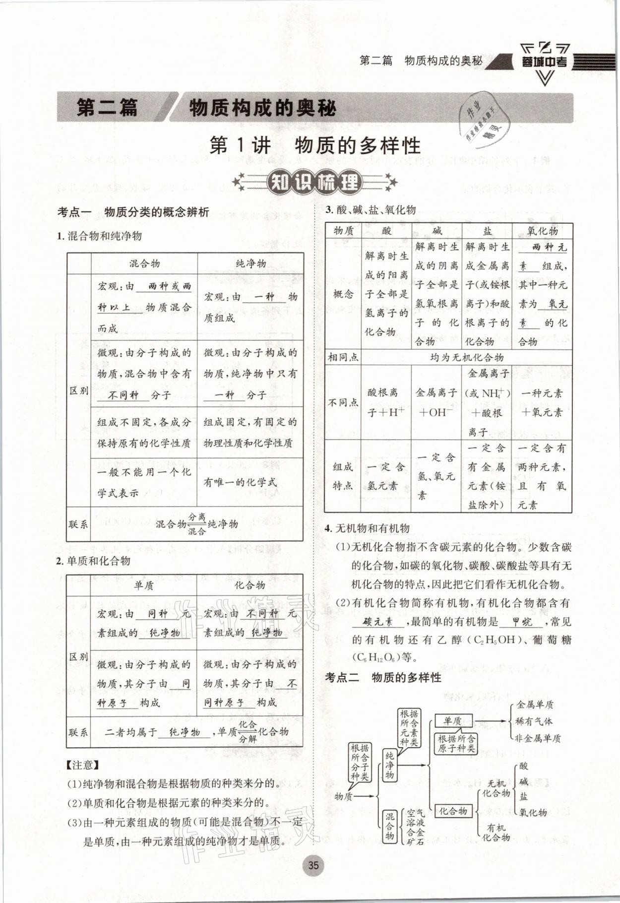 2021年蓉城中考化學 參考答案第35頁