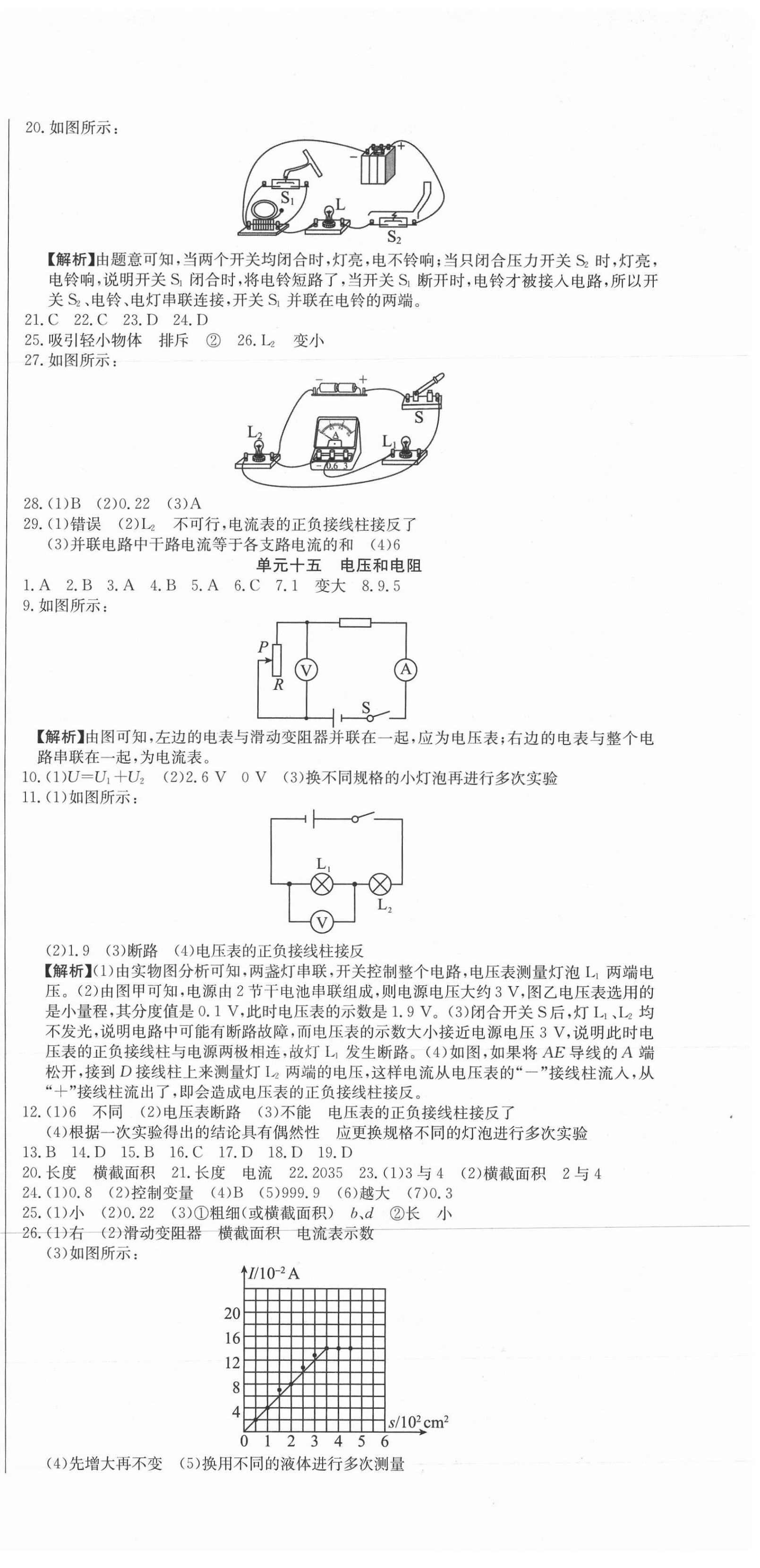 2021年指點(diǎn)中考物理 第9頁(yè)