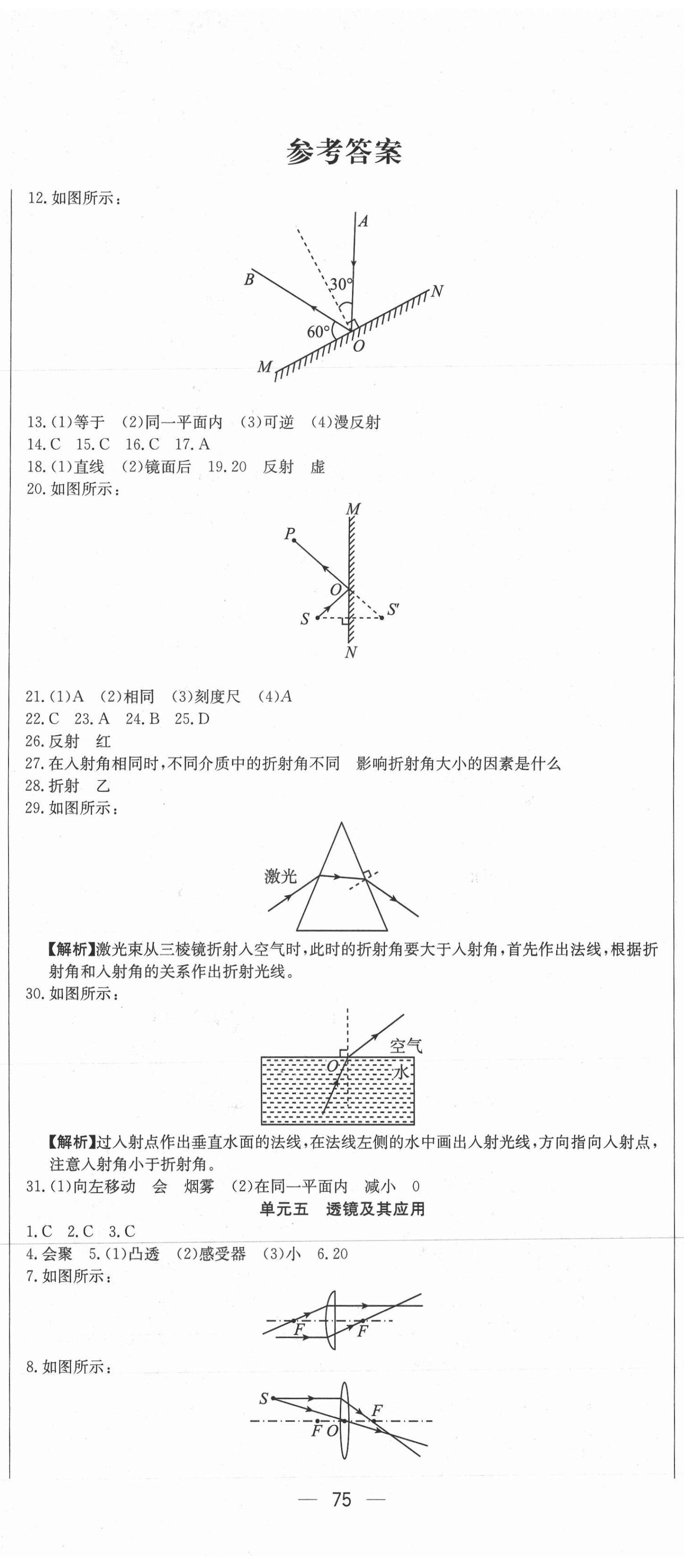 2021年指點中考物理 第2頁