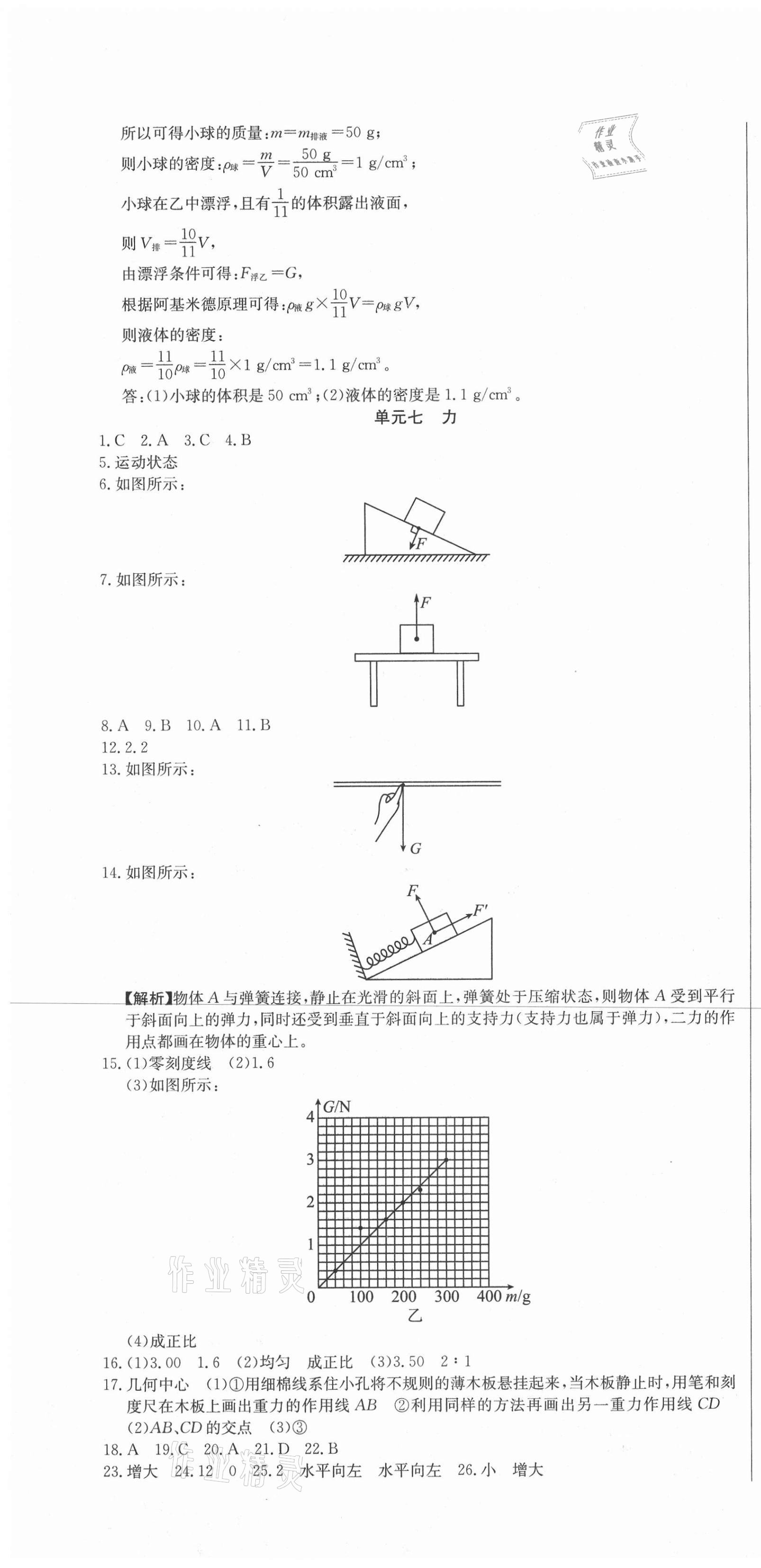 2021年指點(diǎn)中考物理 第4頁(yè)