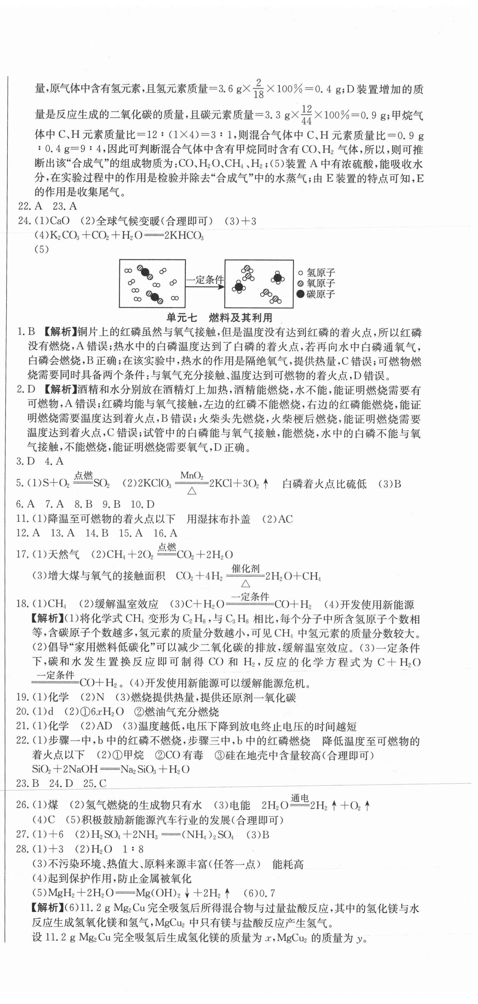 2021年指點(diǎn)中考化學(xué) 第9頁(yè)