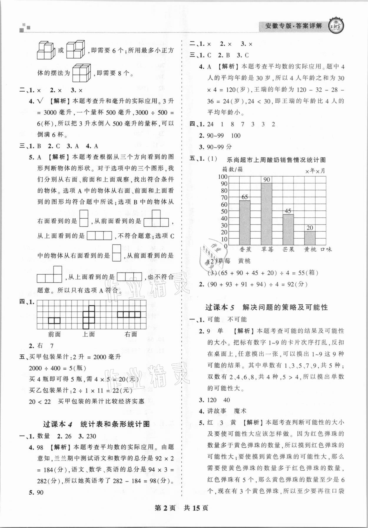 2020年王朝霞期末試卷研究四年級數學上冊蘇教版安徽專版 參考答案第2頁