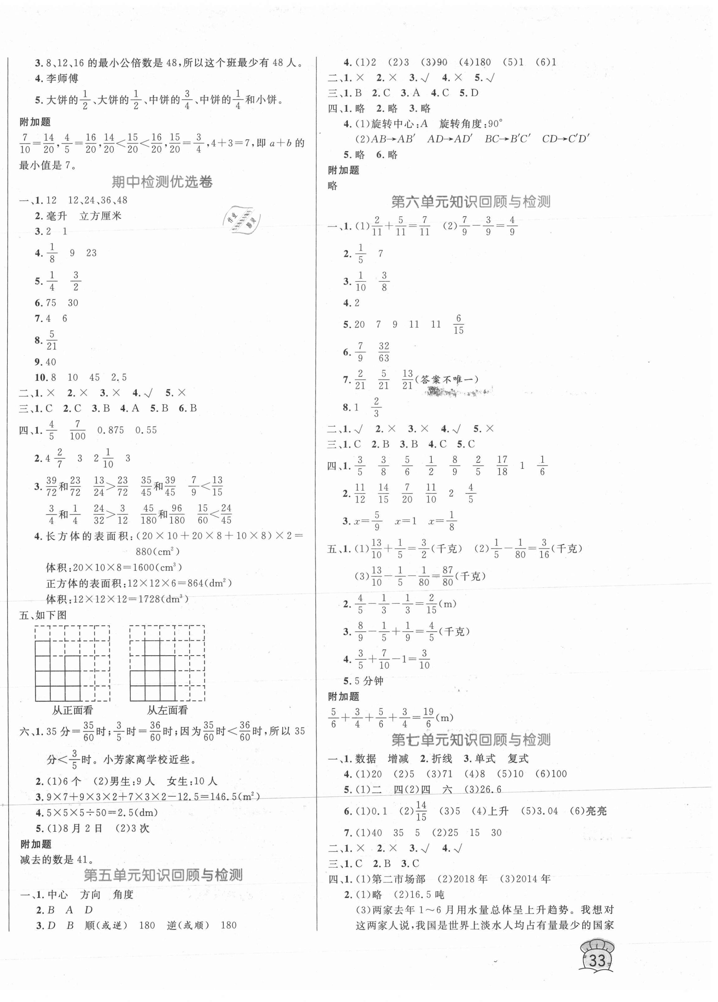 2021年黃岡名卷五年級數(shù)學(xué)下冊人教版新疆專版 第2頁