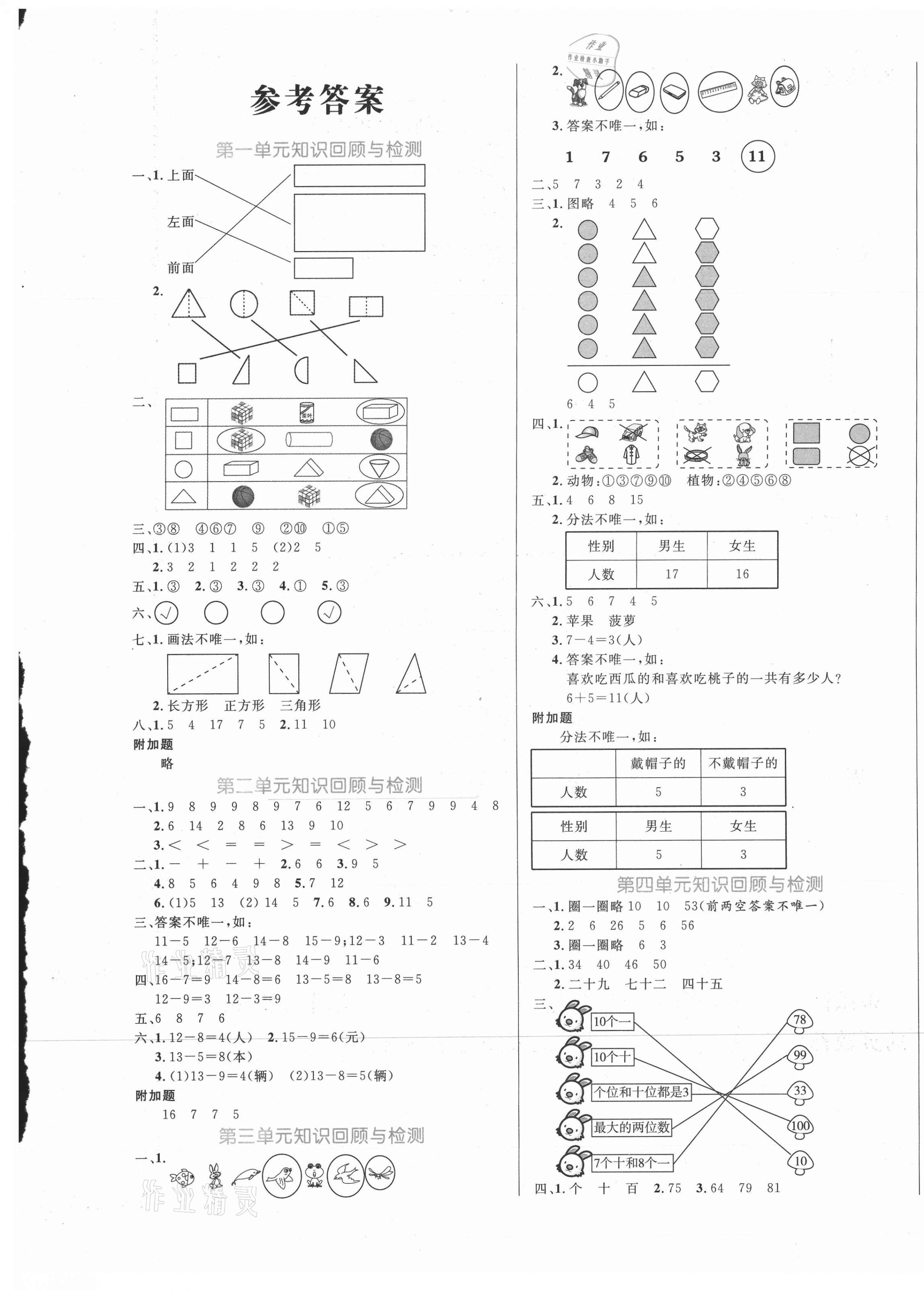 2021年黃岡名卷一年級數(shù)學(xué)下冊人教版新疆專版 第1頁